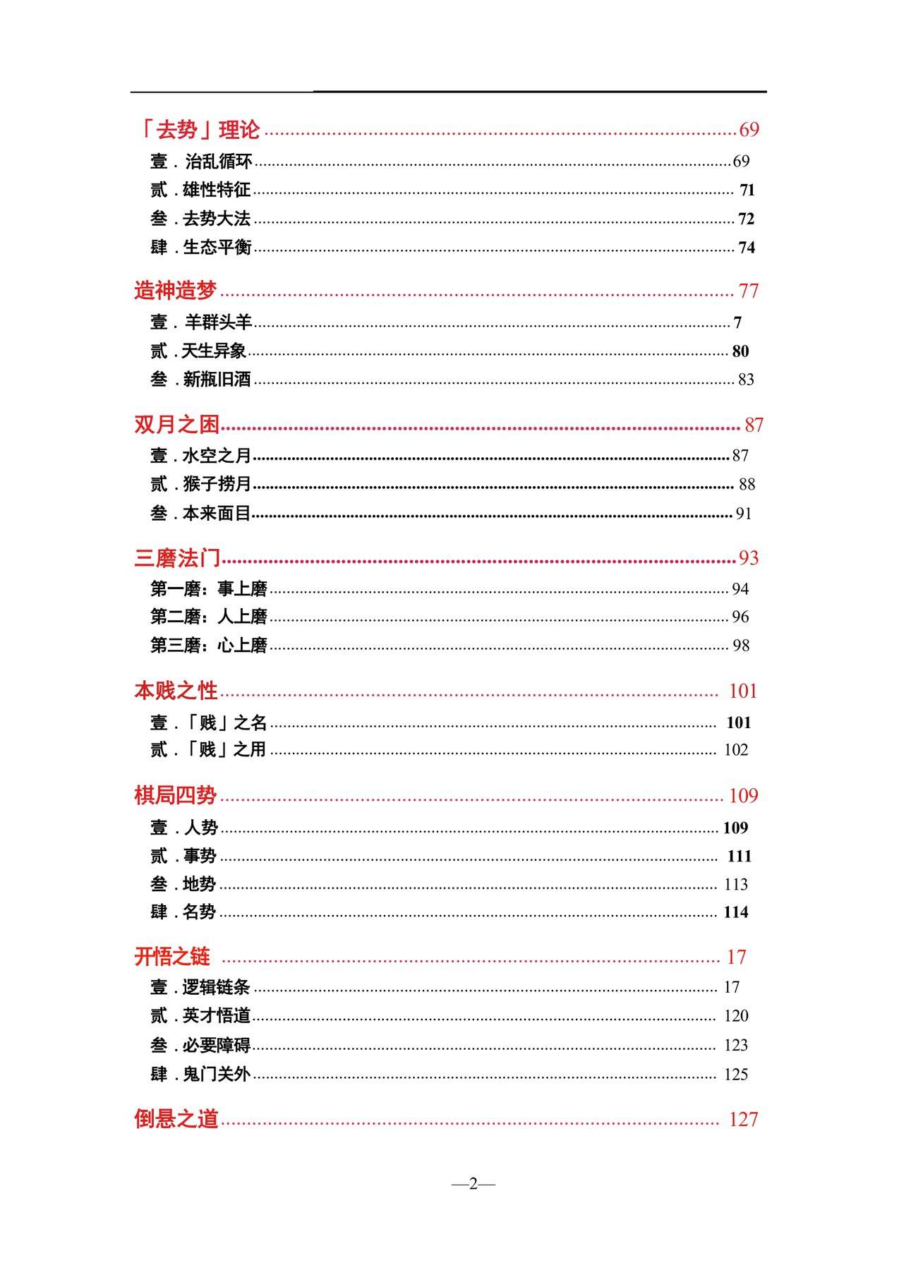 目录图