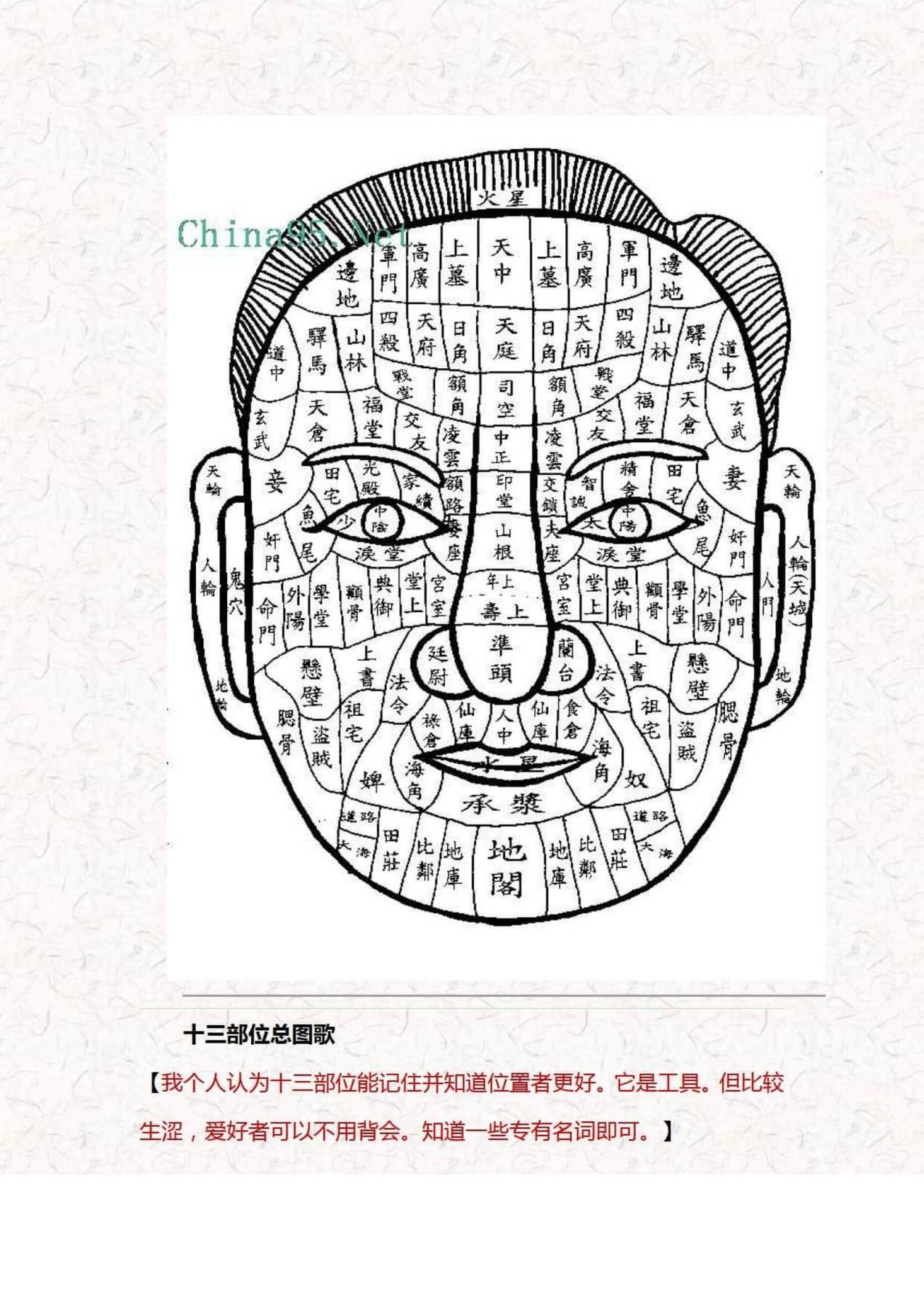 目录图