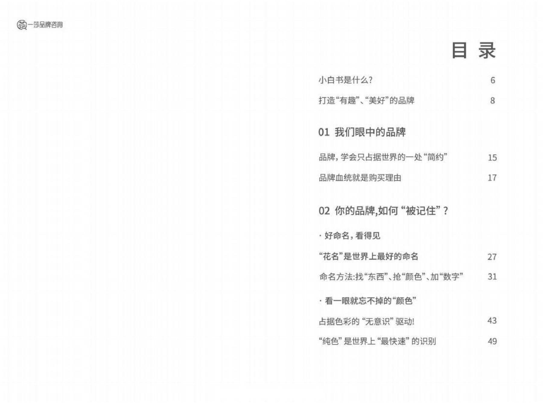 目录图