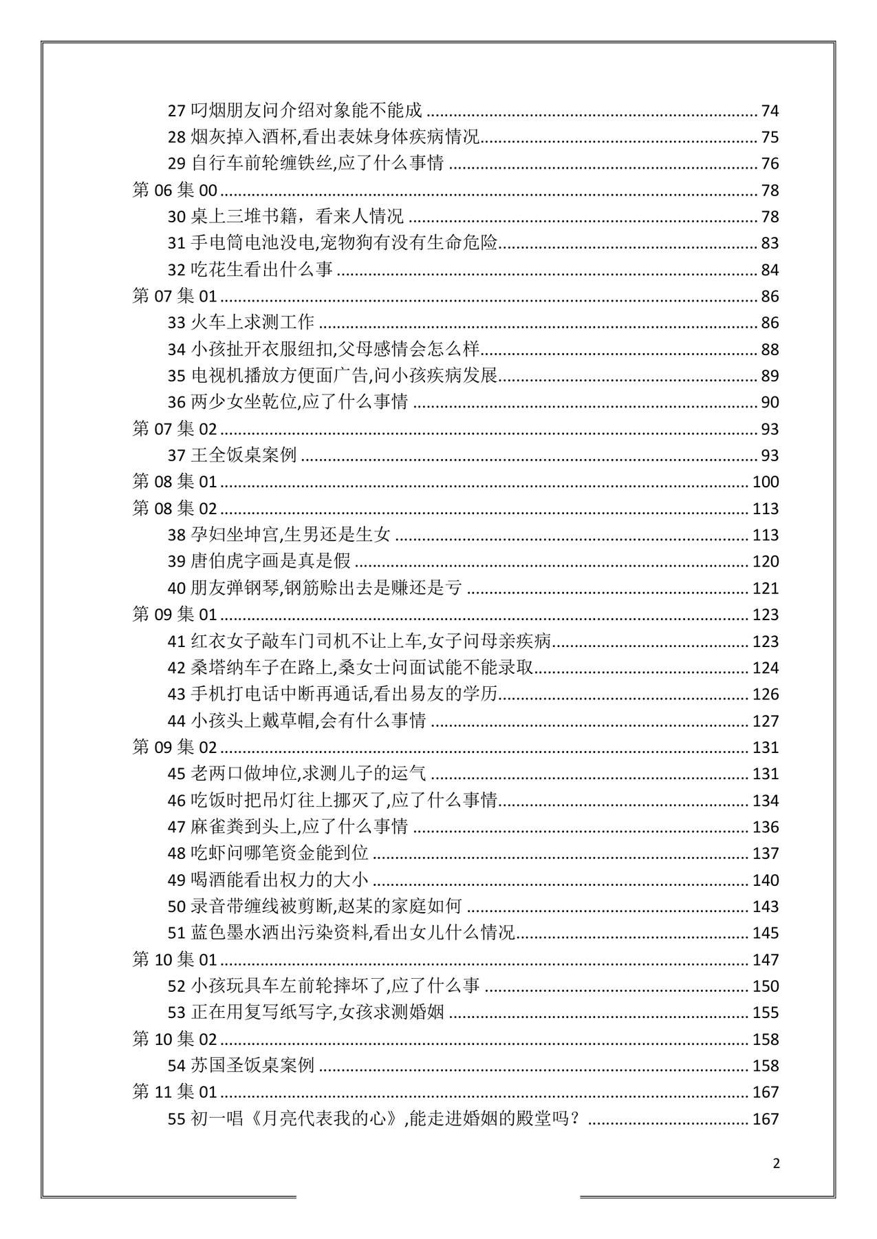 目录图
