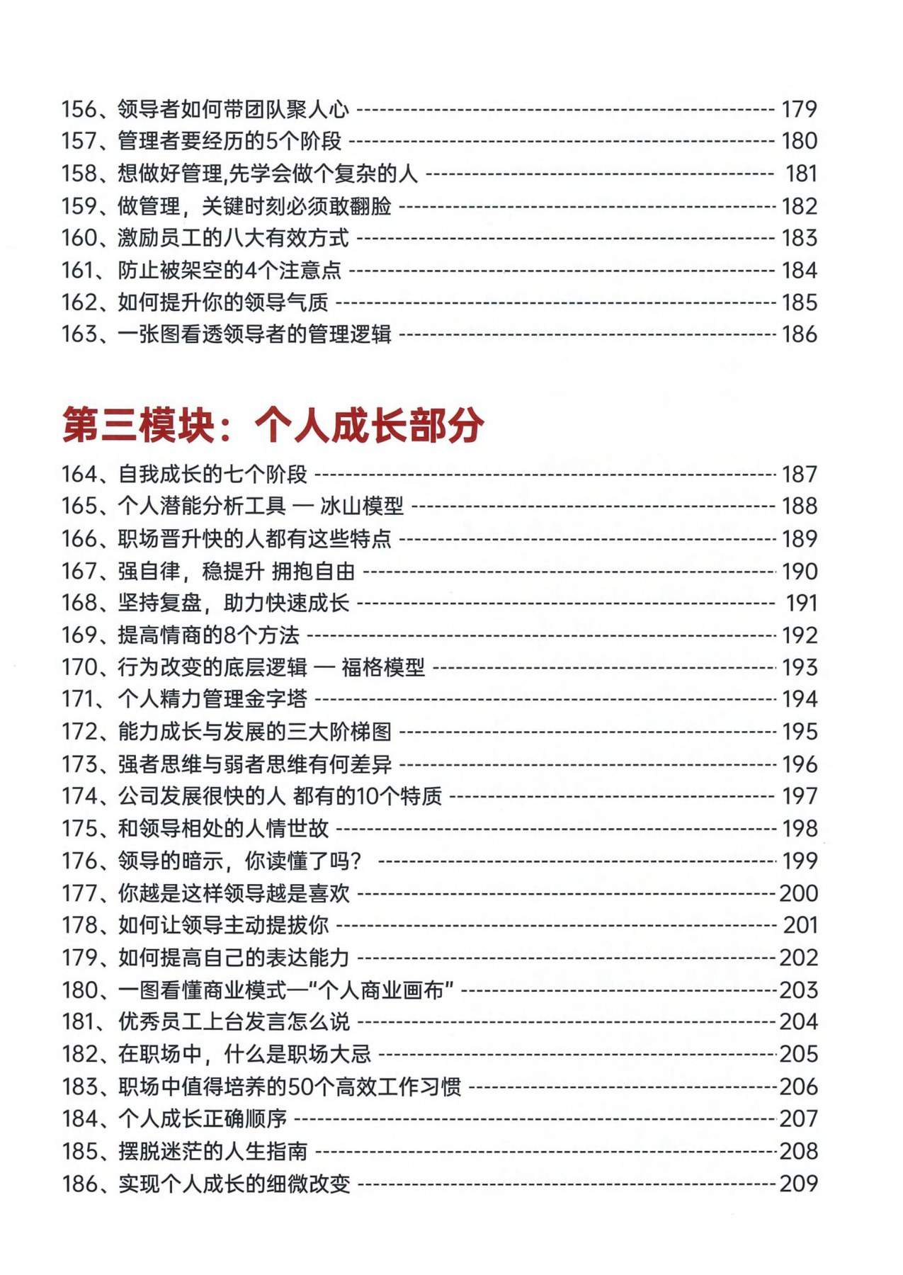 目录图