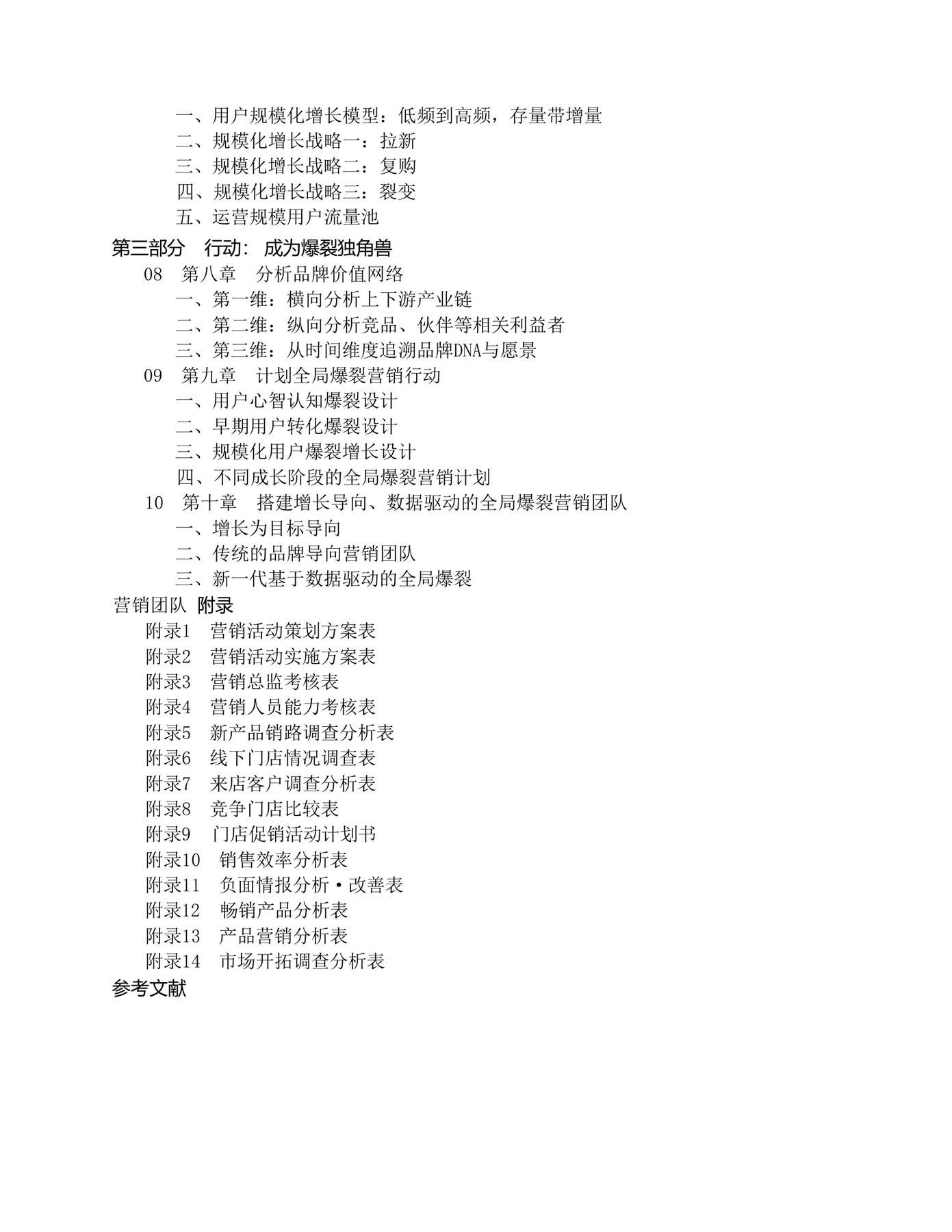 目录图