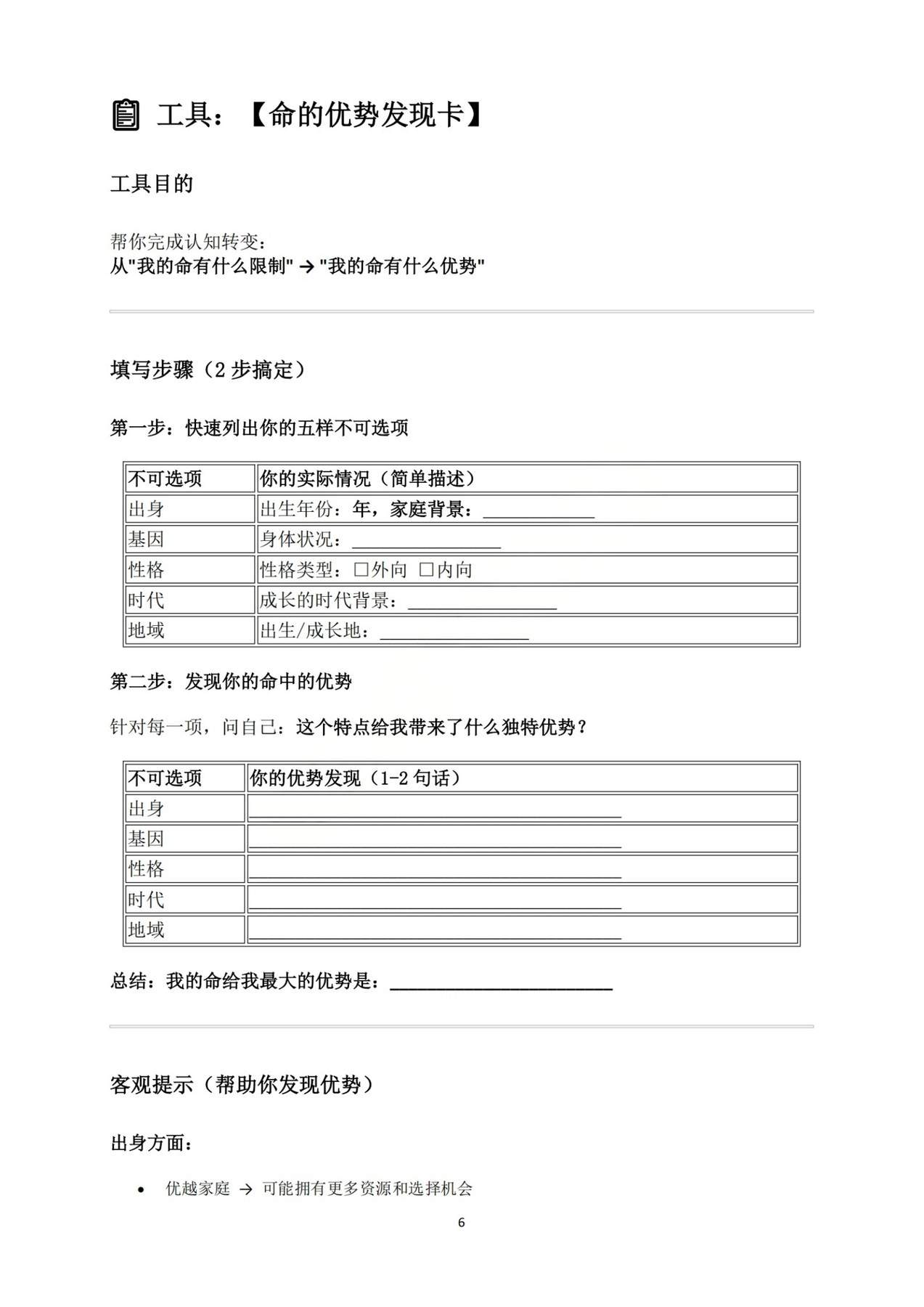 目录图