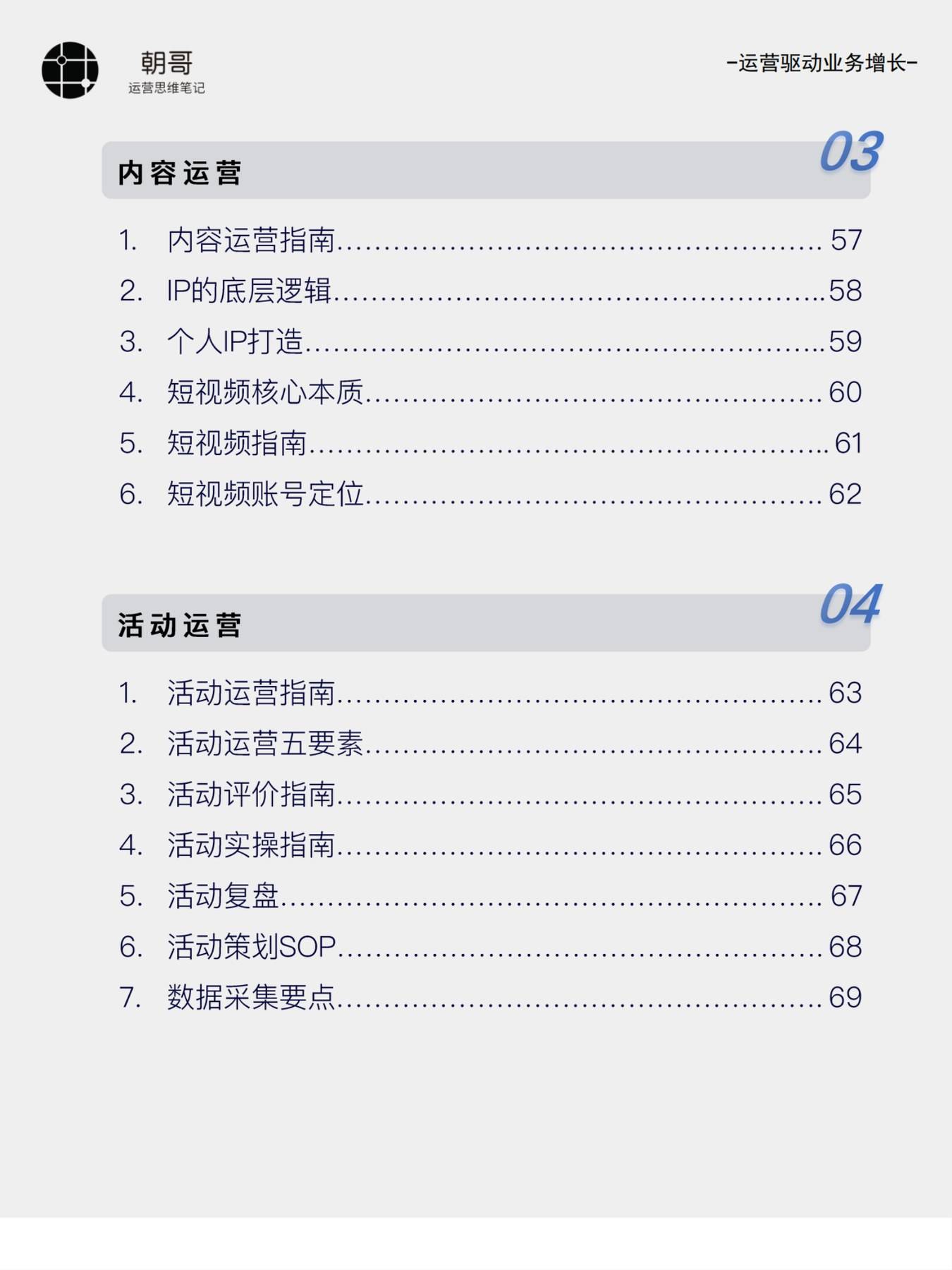 目录图