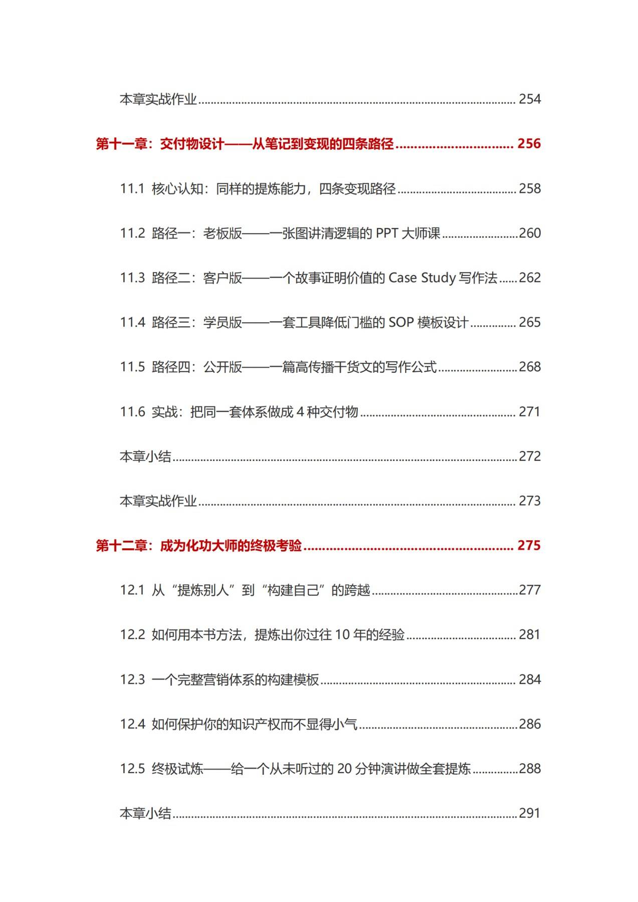目录图