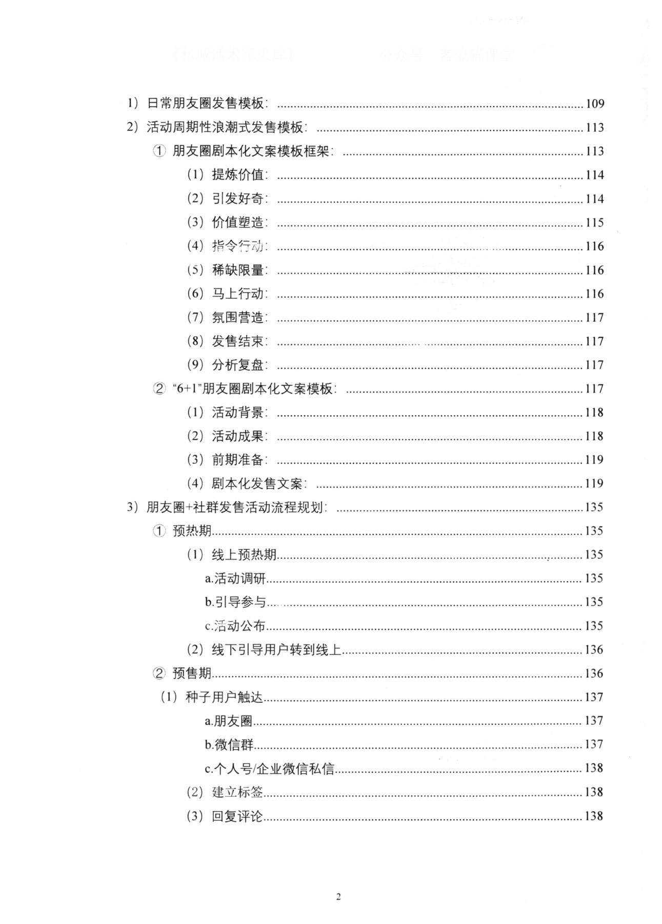 目录图