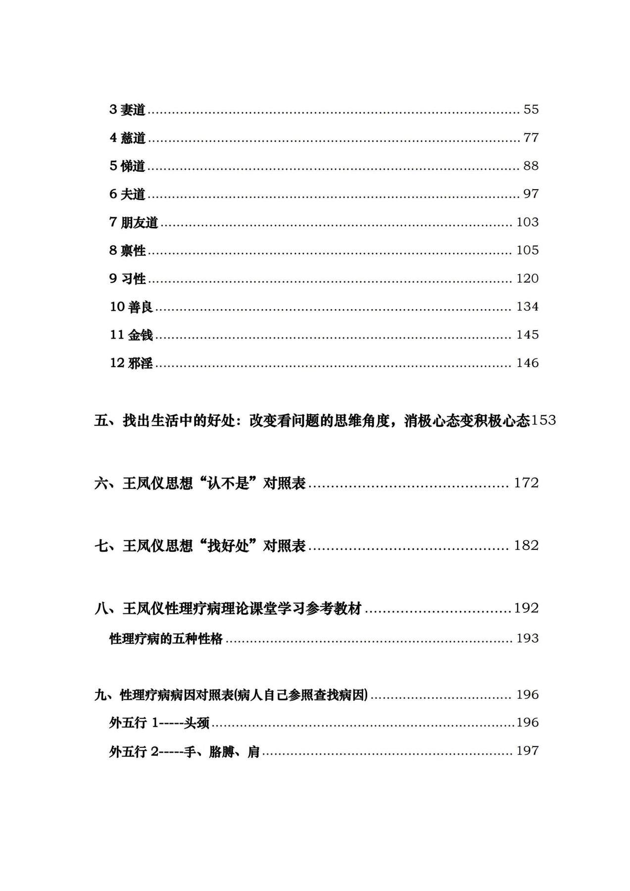 目录图