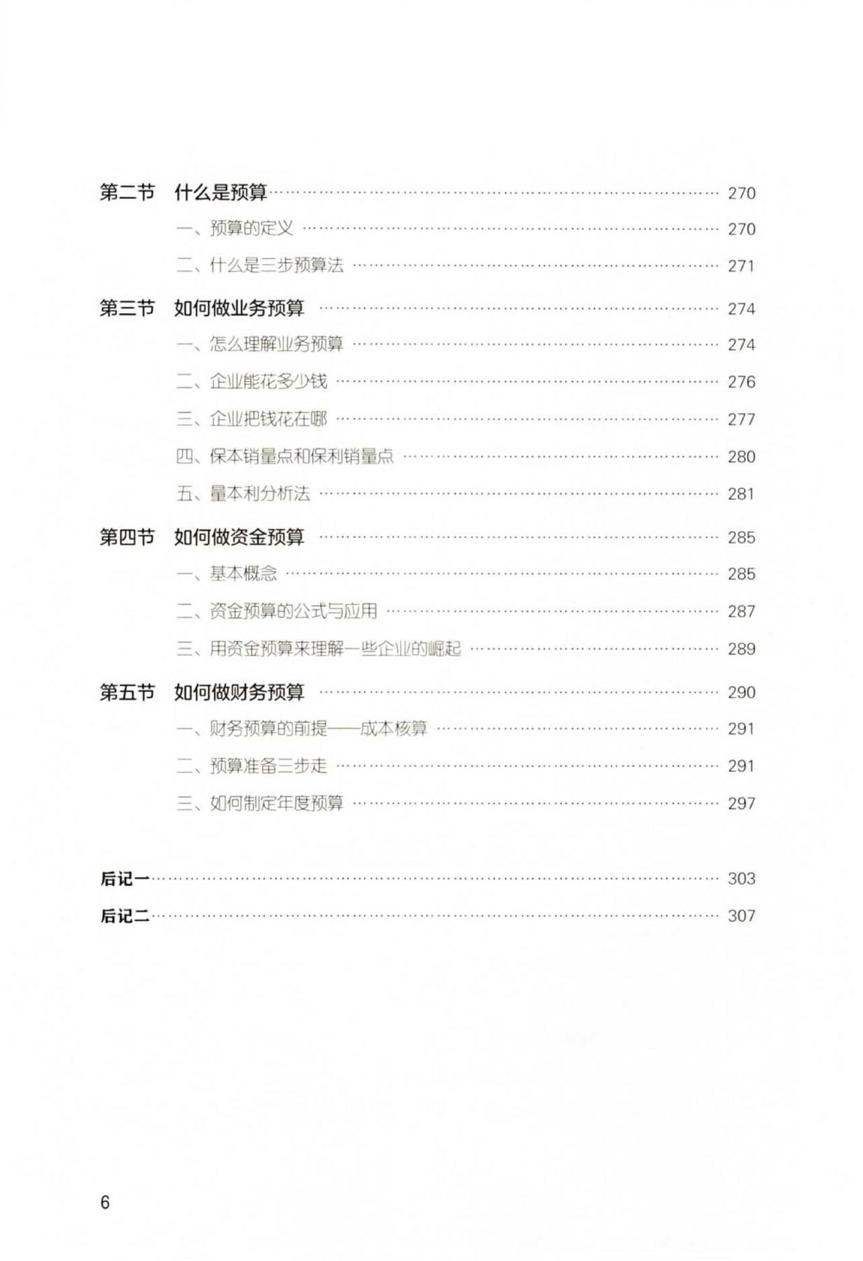 目录图