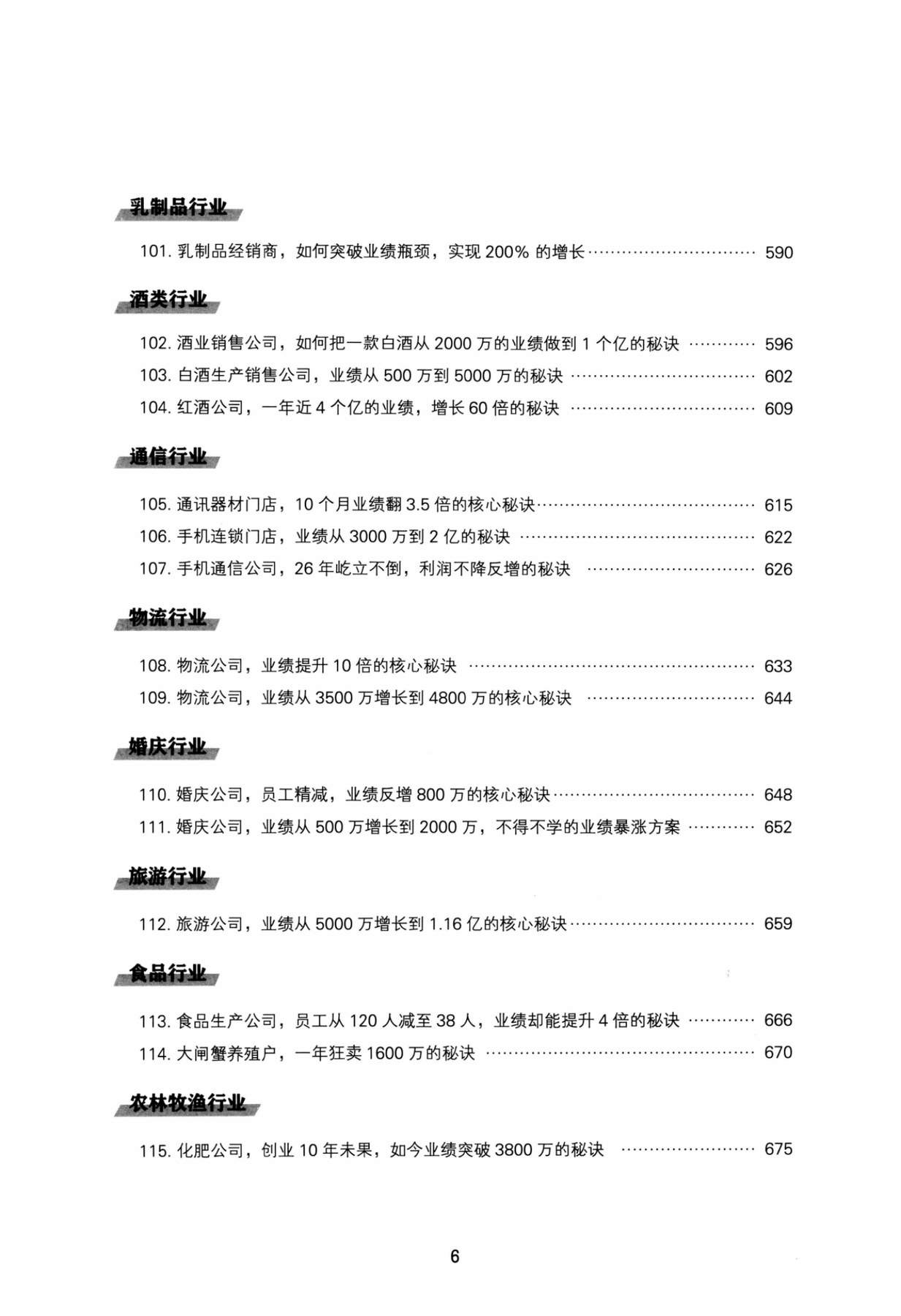 目录图