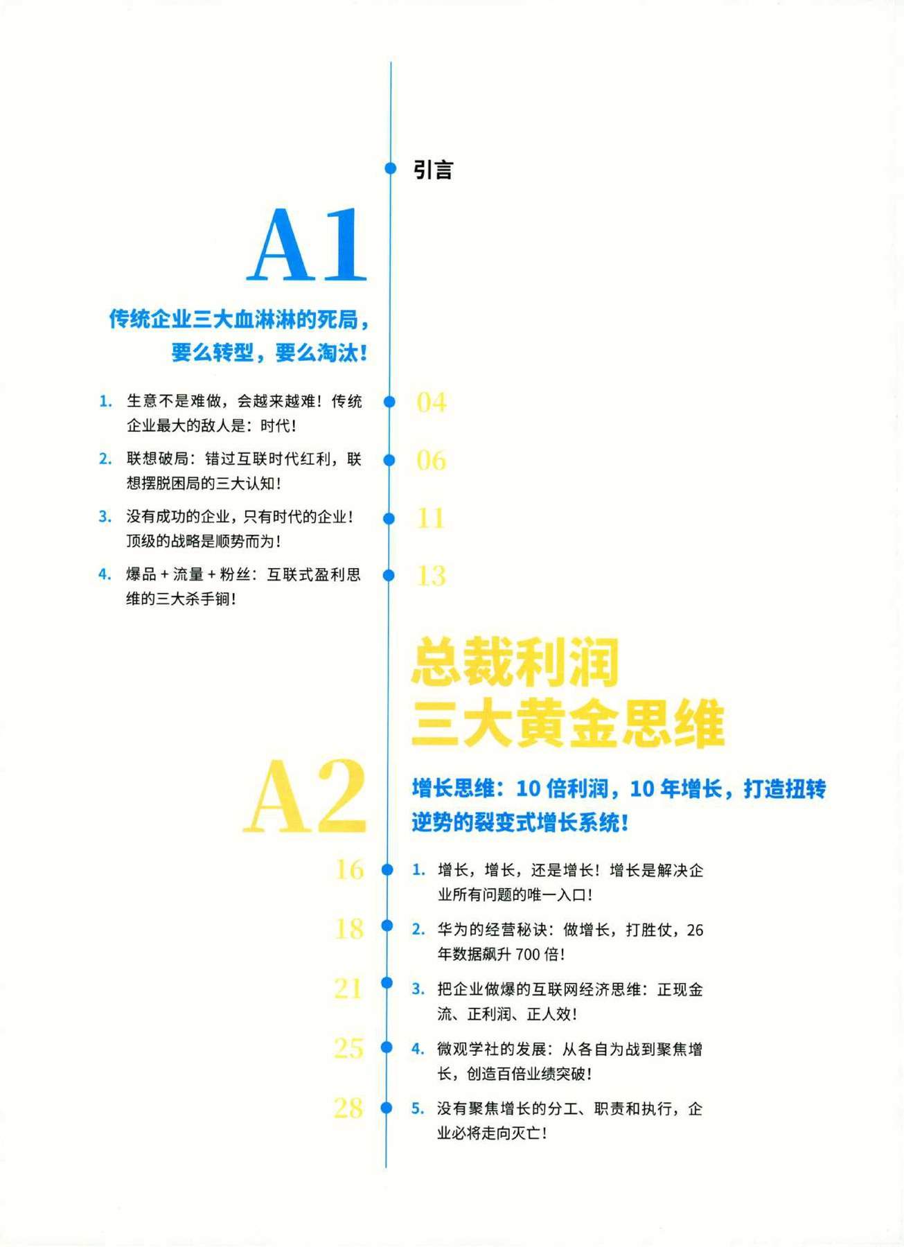 目录图