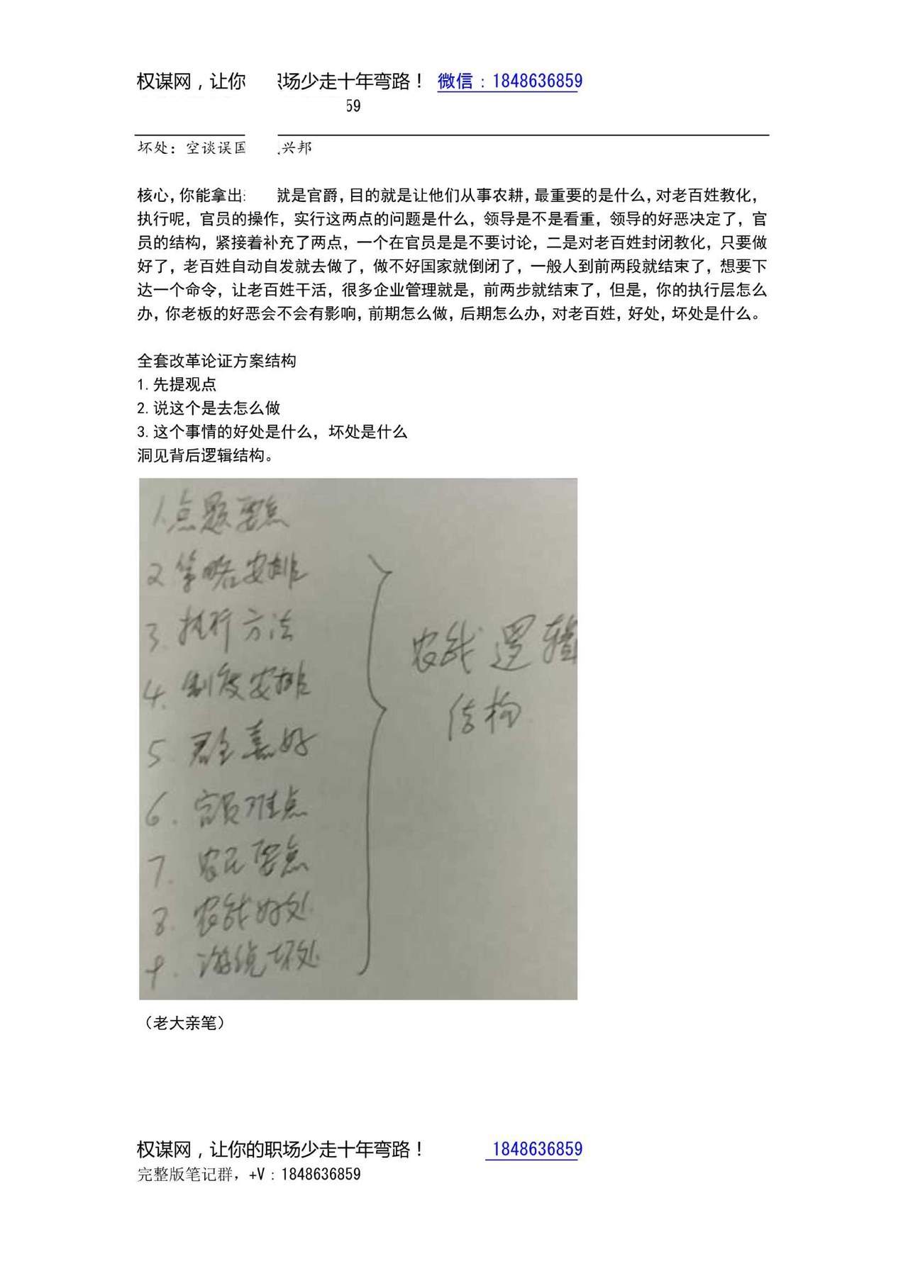 目录图
