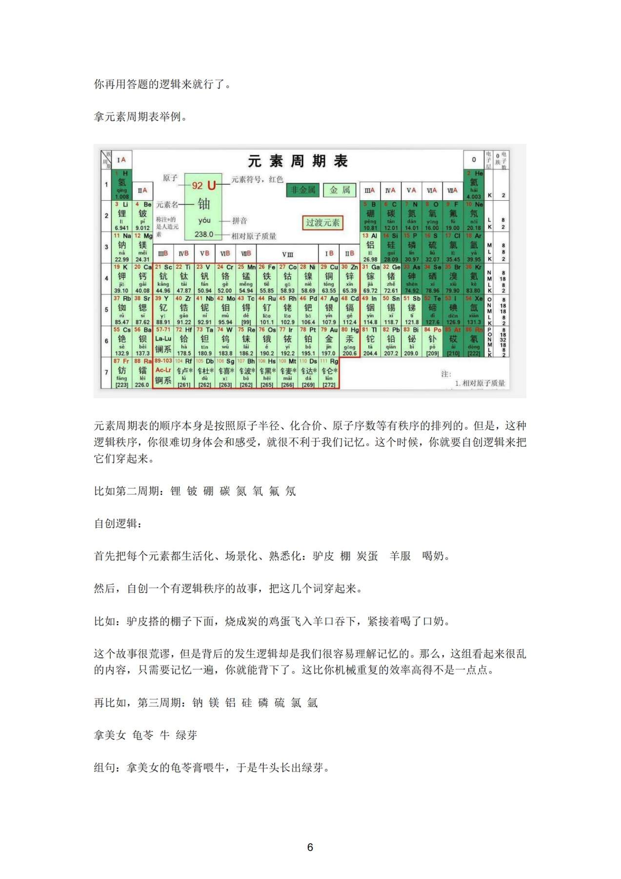 目录图