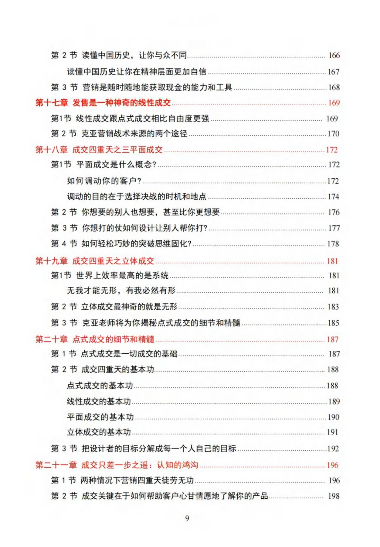 目录图