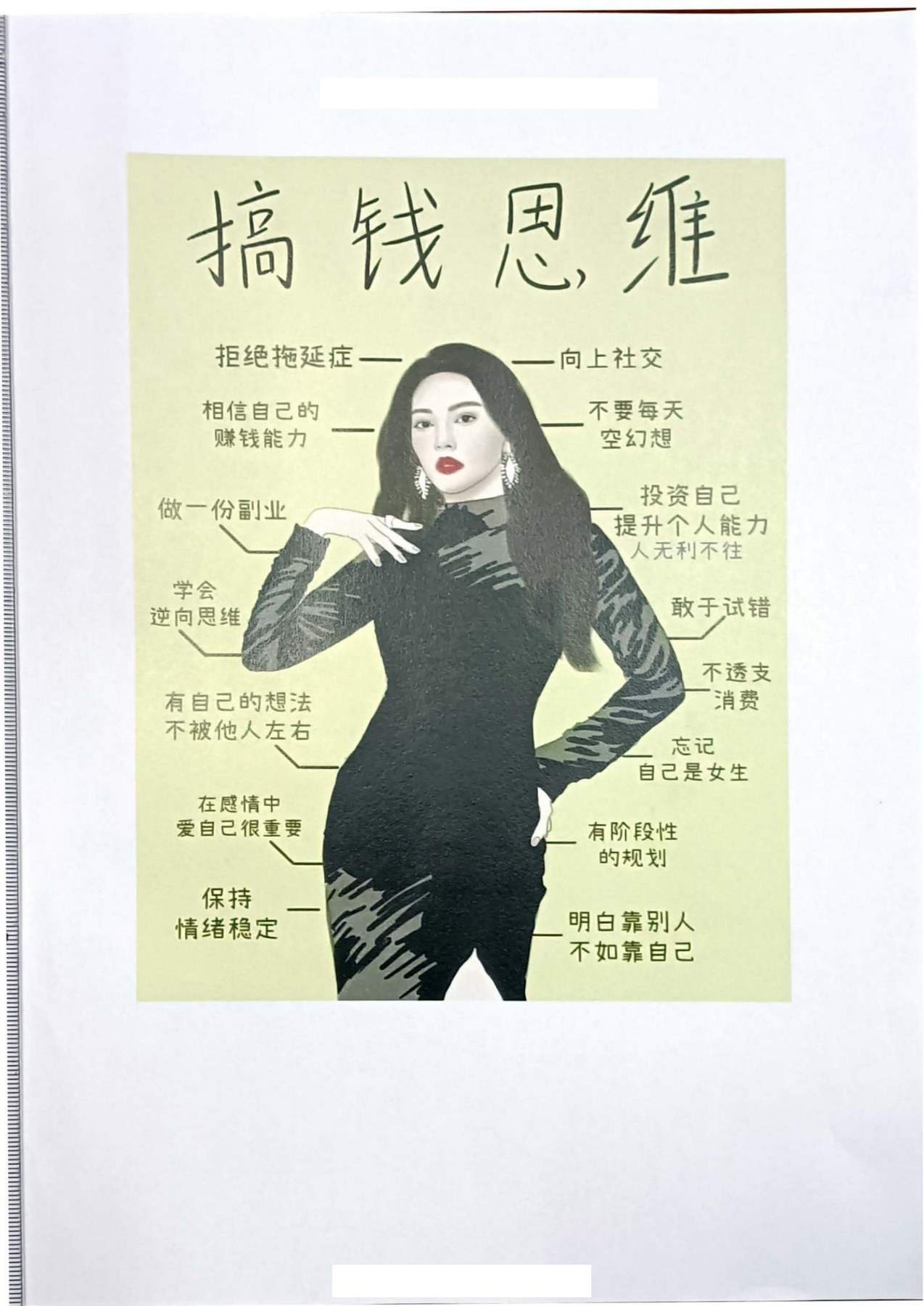 目录图