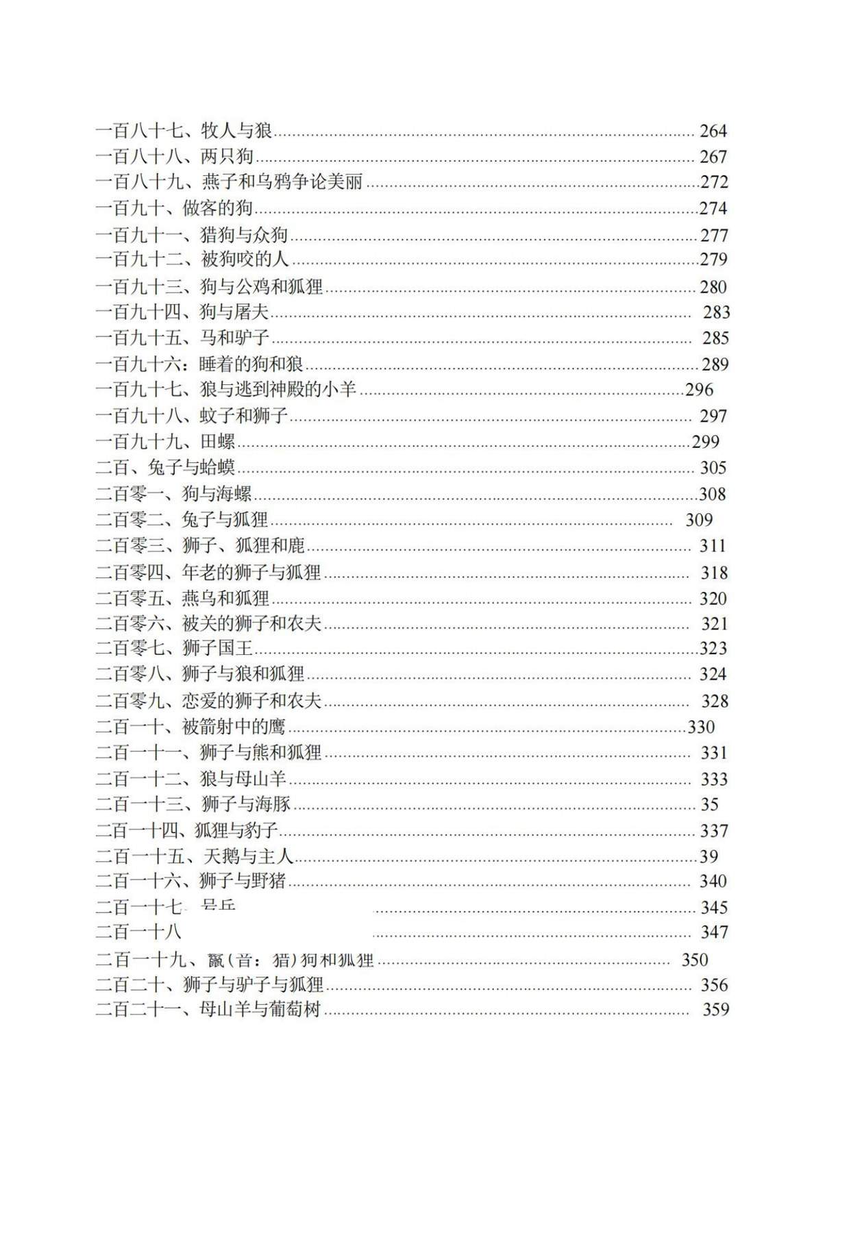 目录图