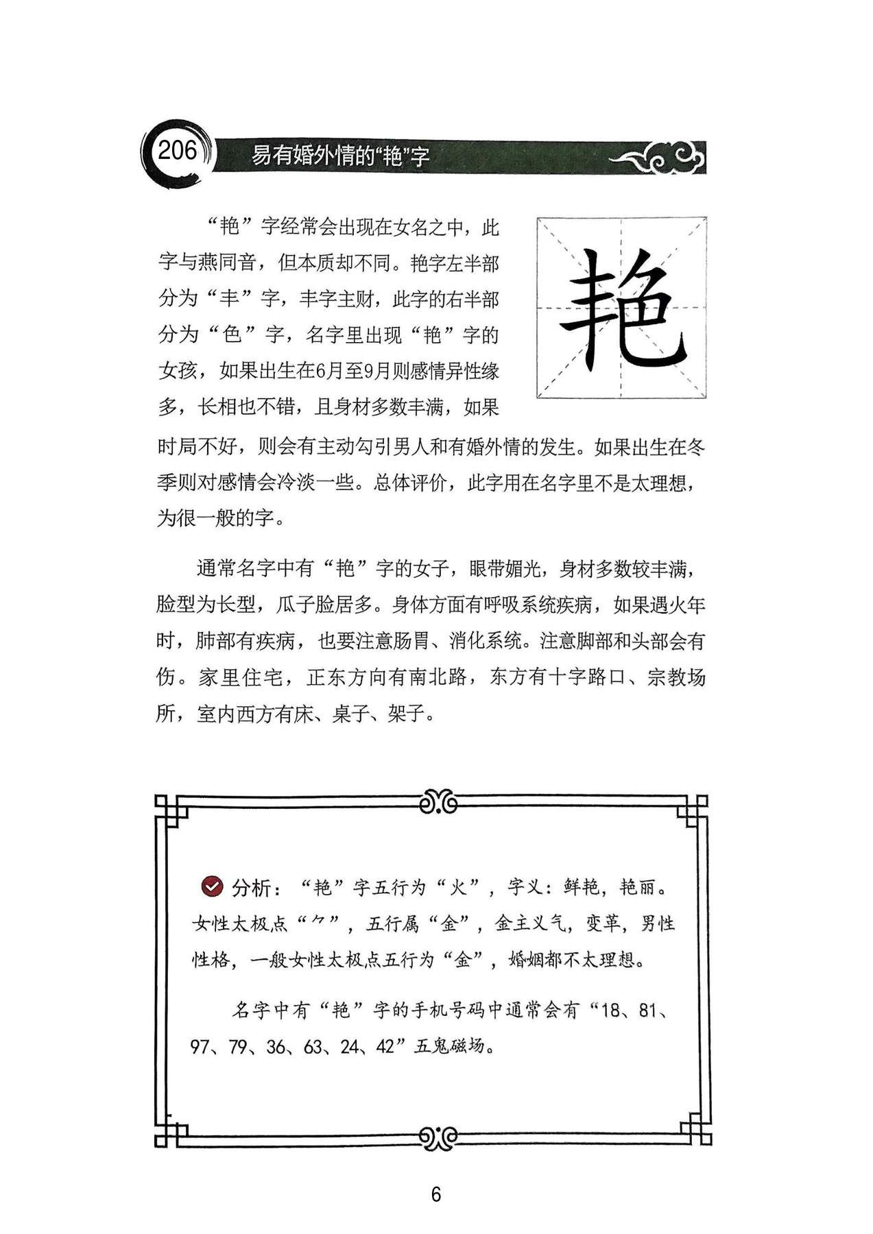 目录图