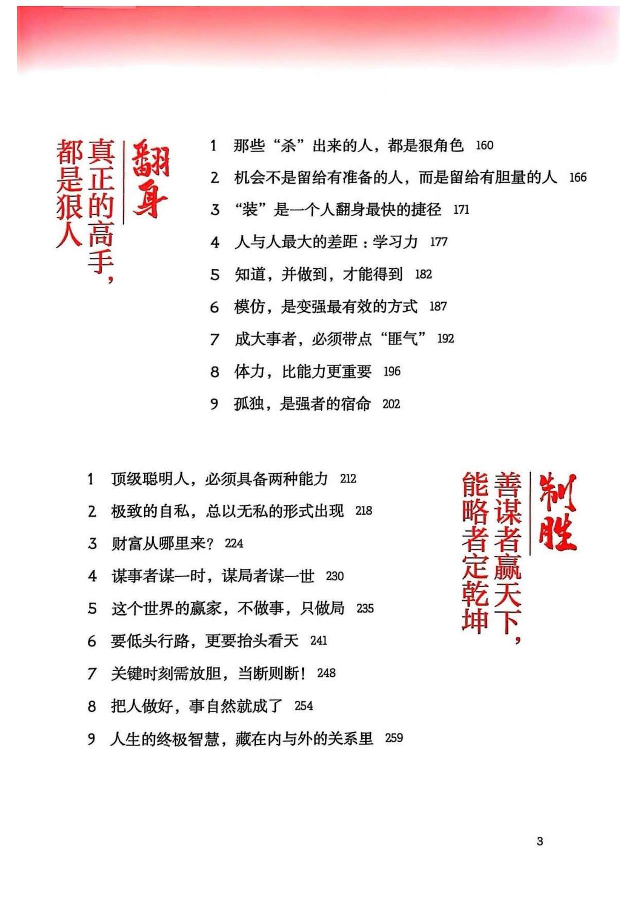 目录图
