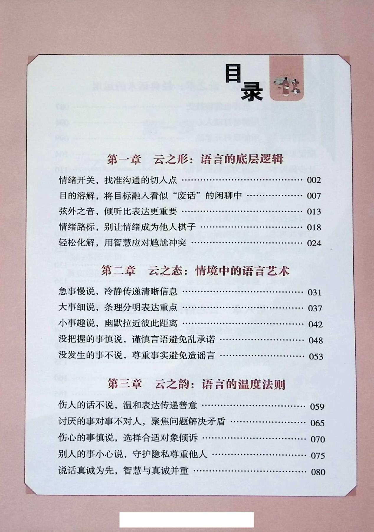 目录图