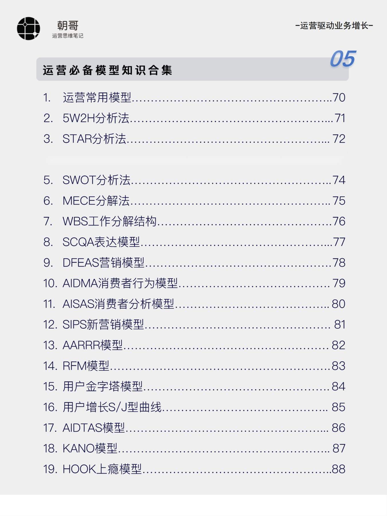 目录图