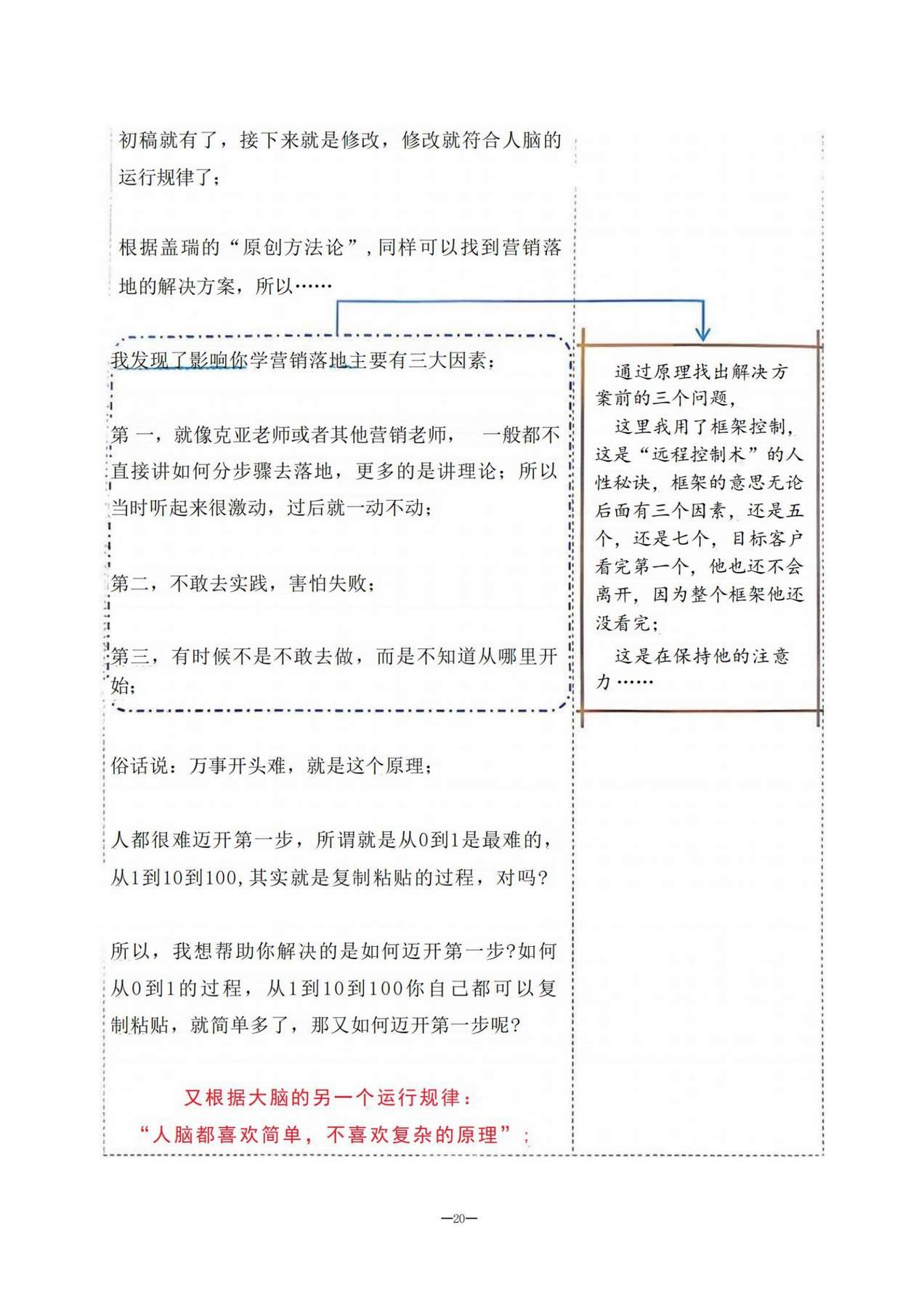 目录图