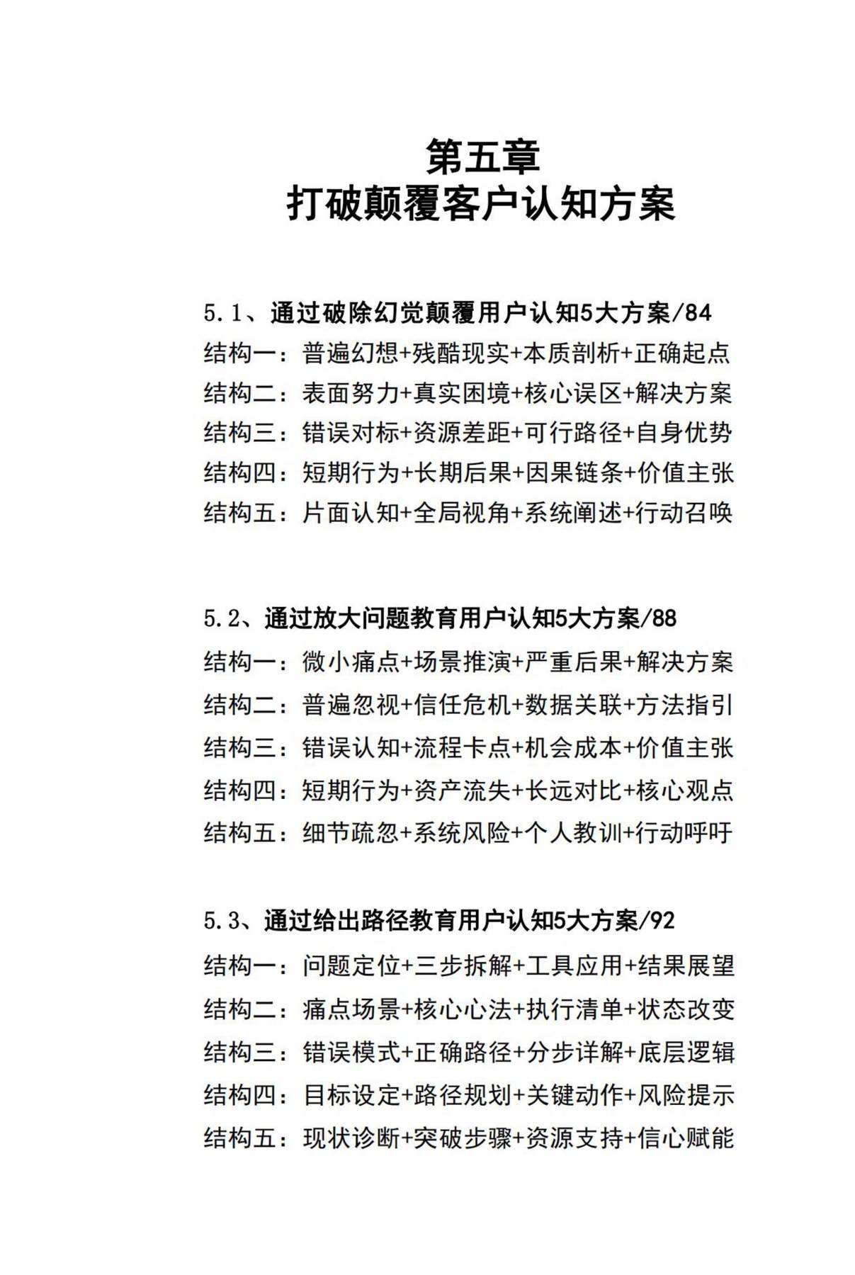 目录图