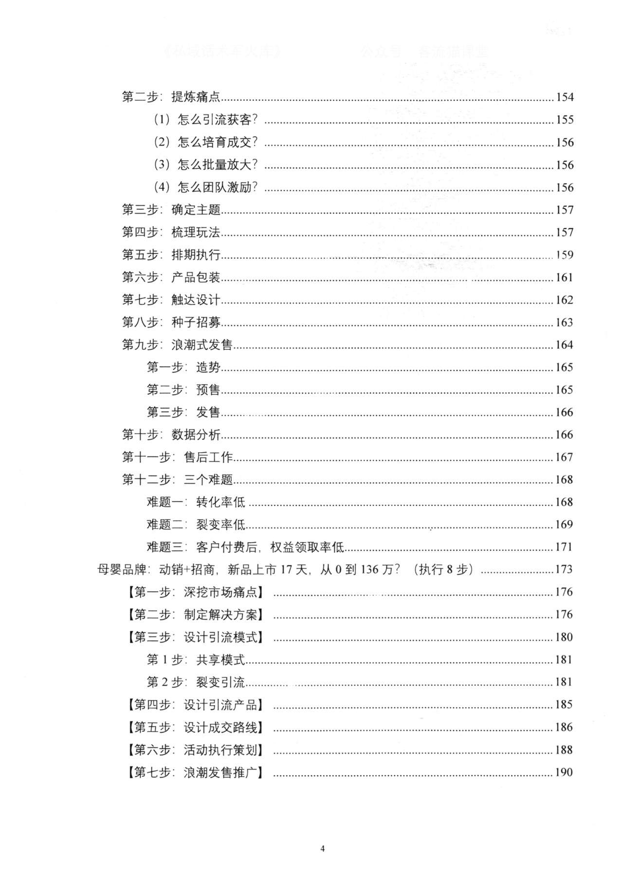 目录图
