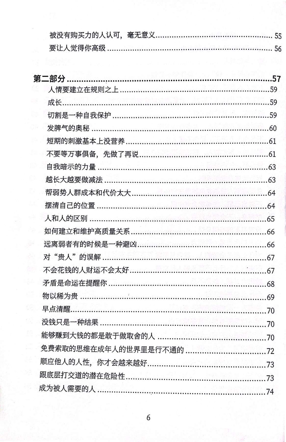 目录图
