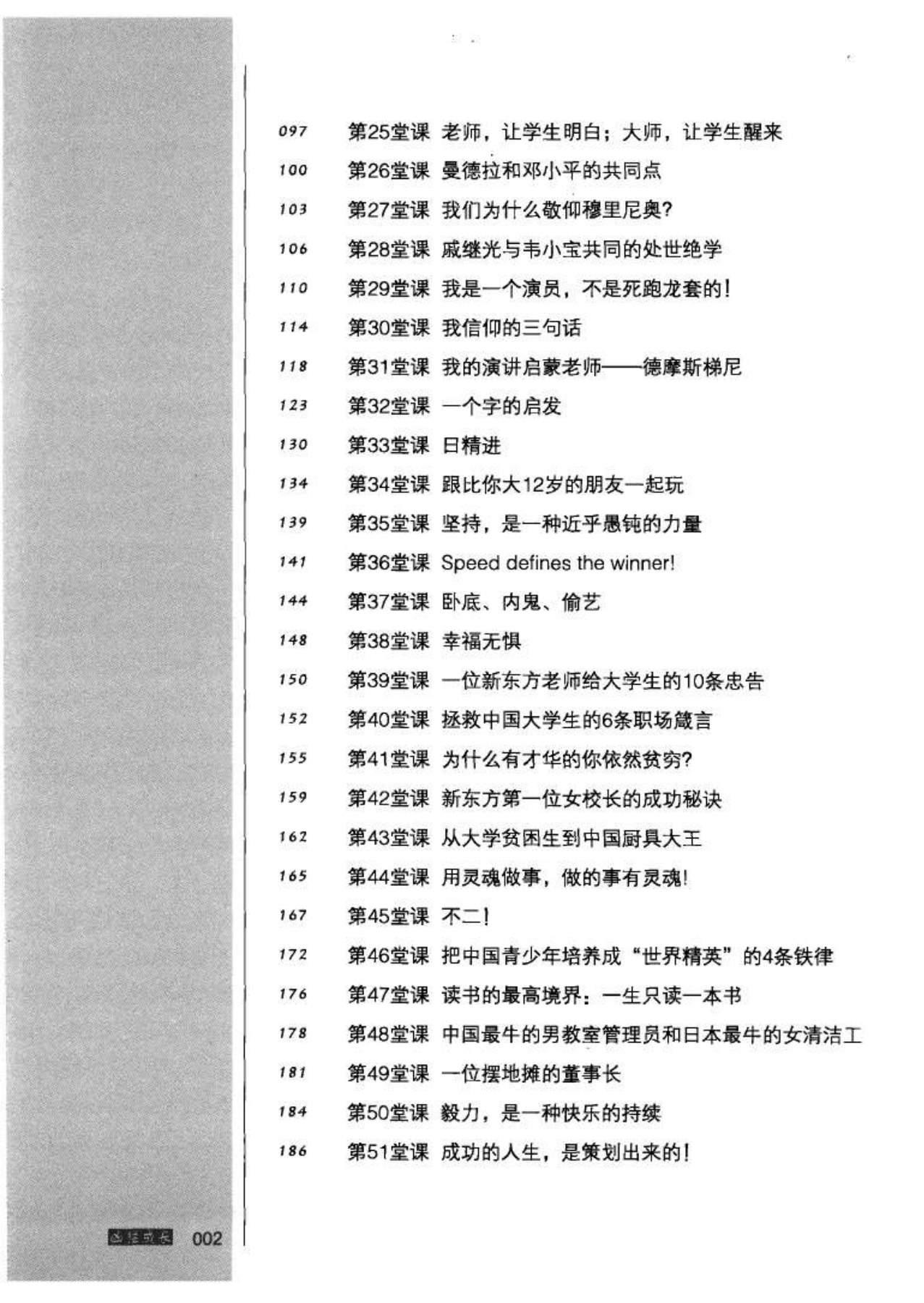 目录图