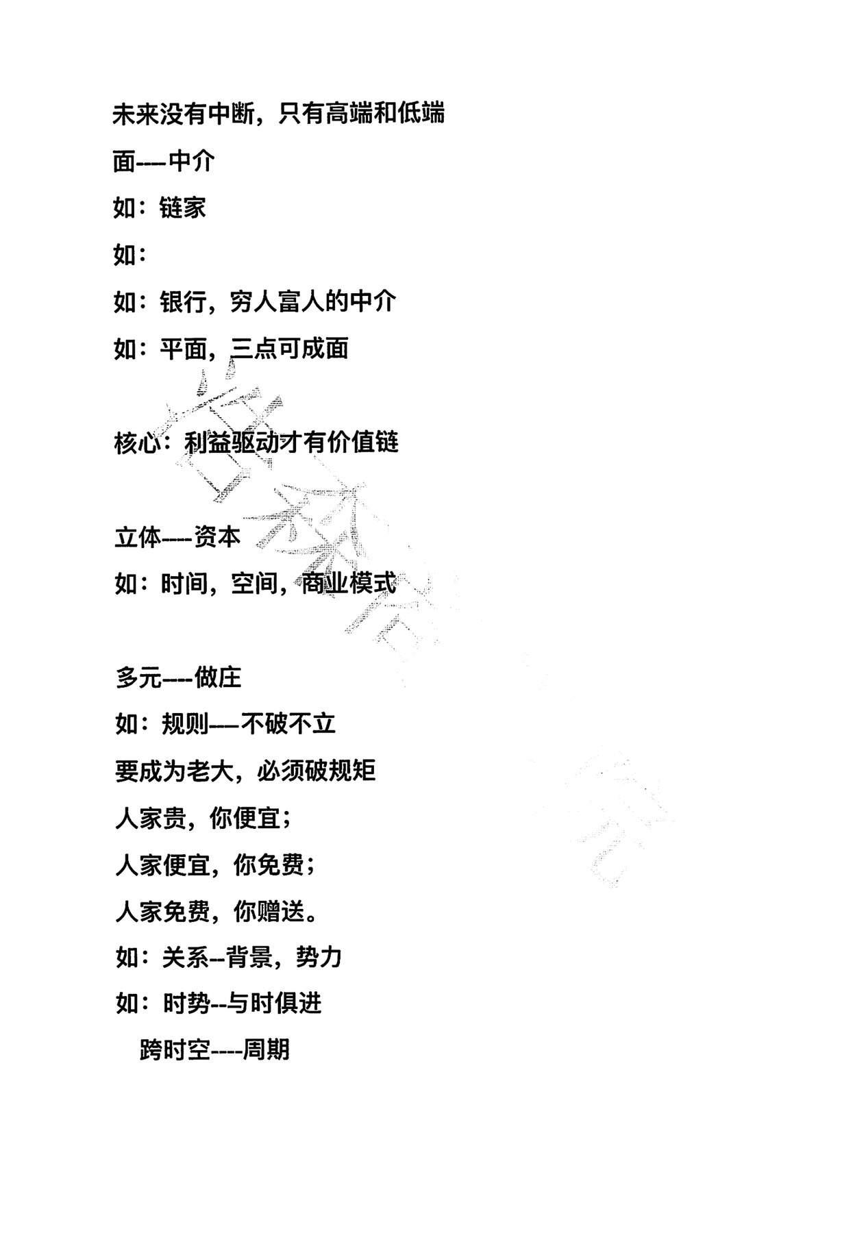 目录图
