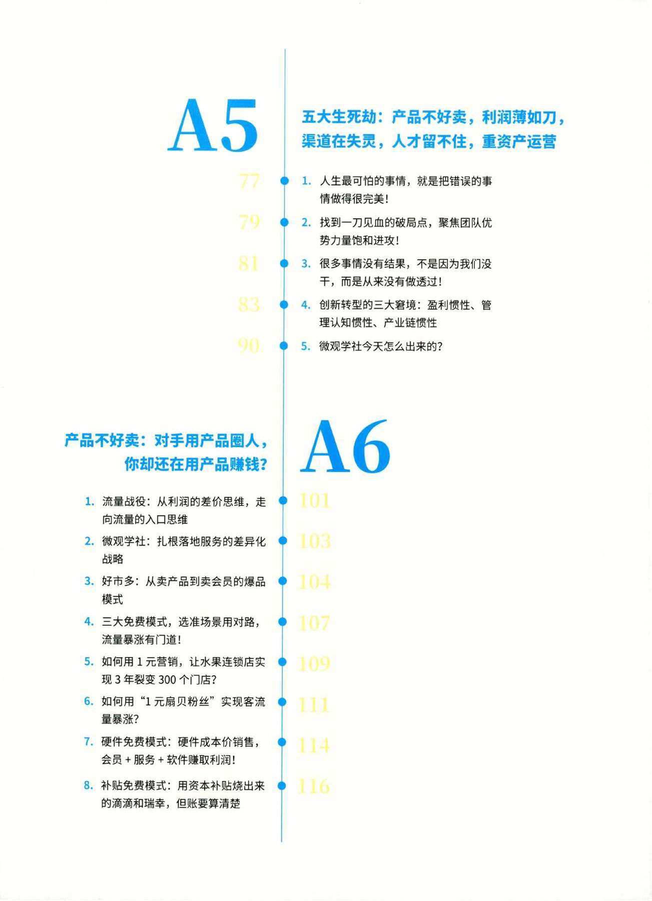 目录图