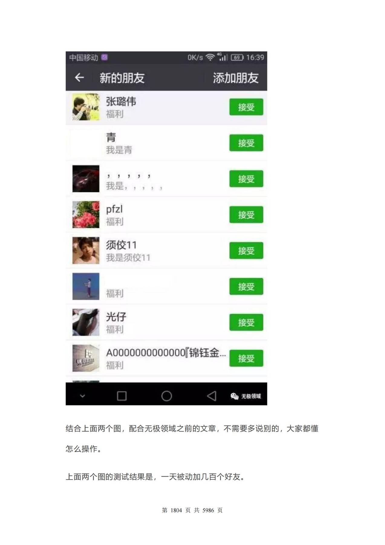 目录图