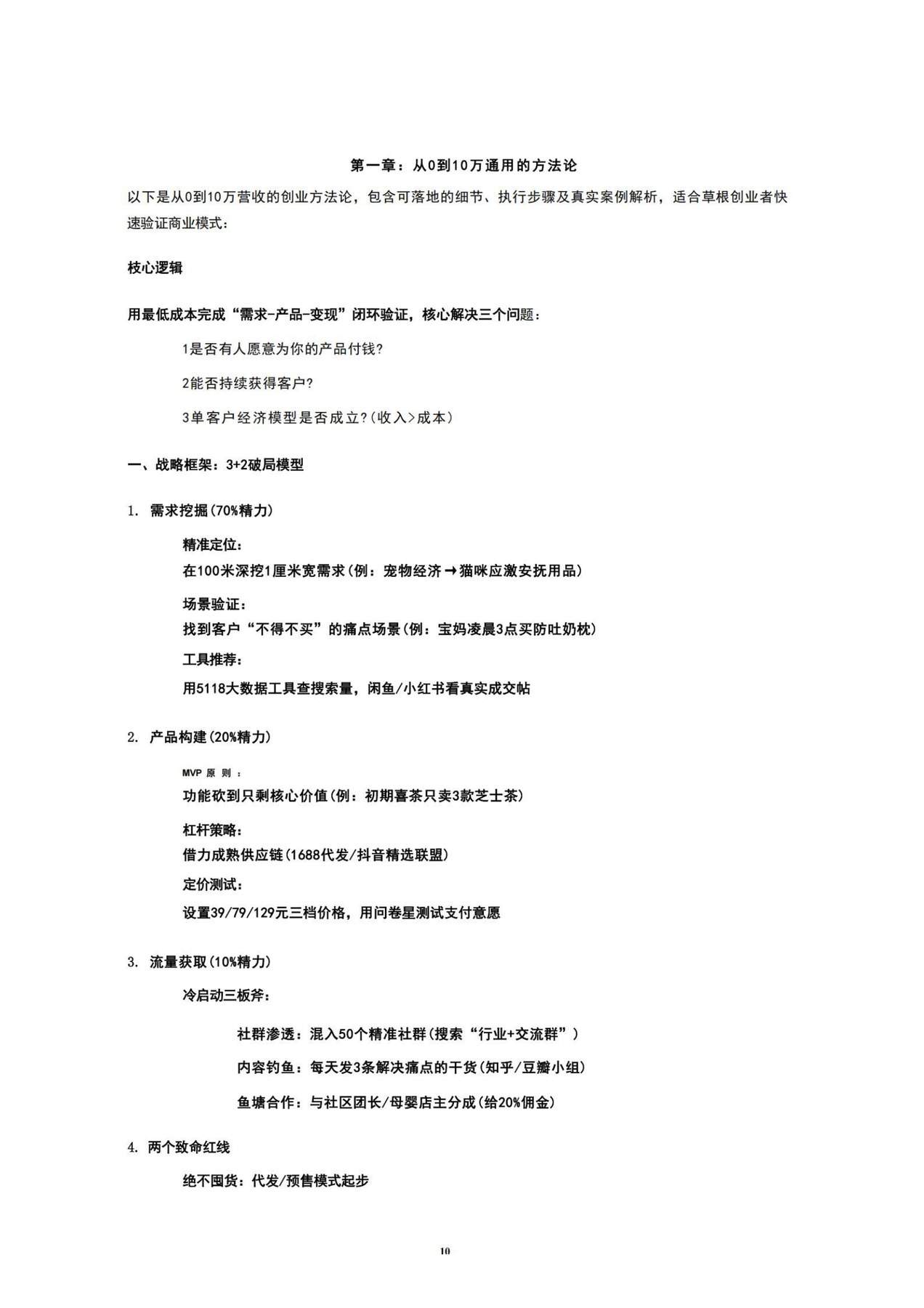 目录图