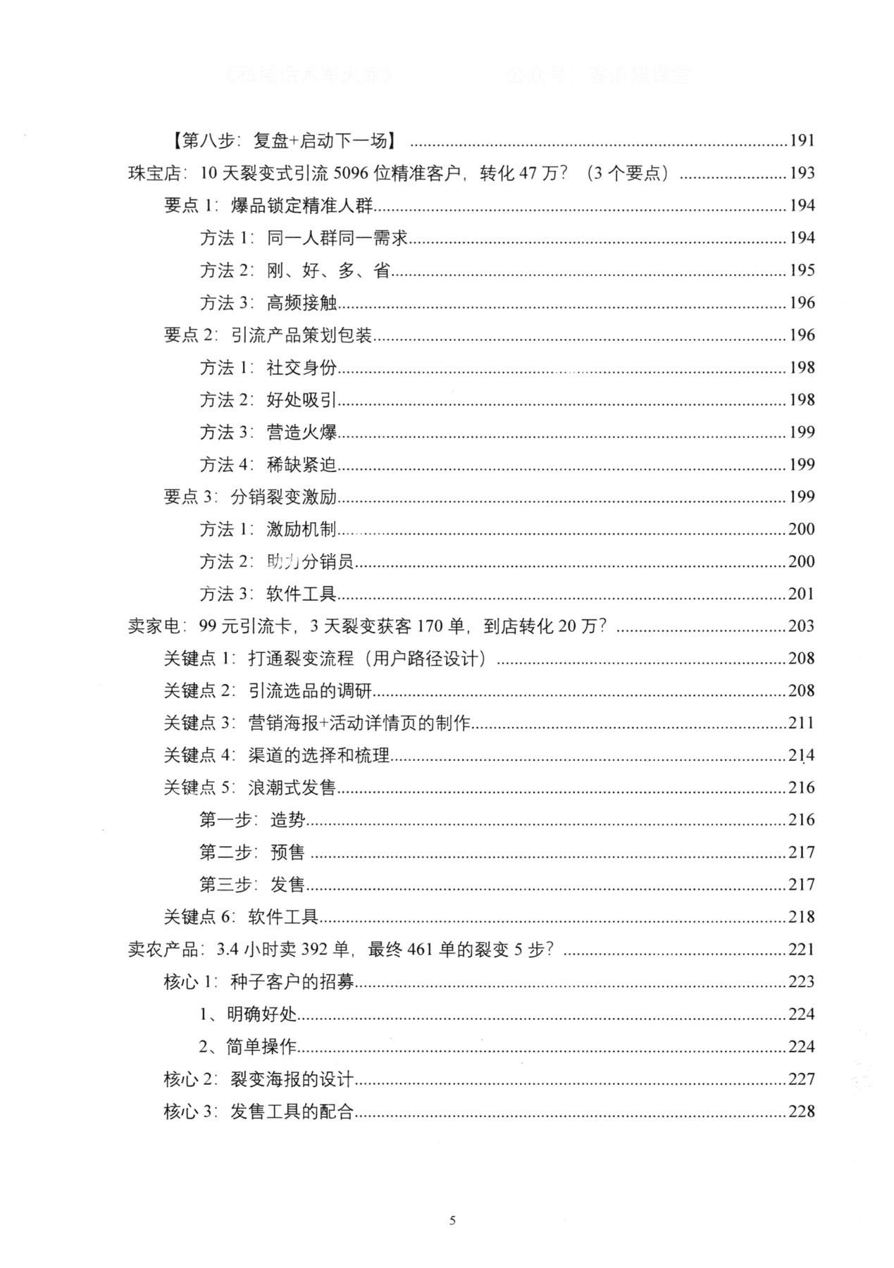 目录图