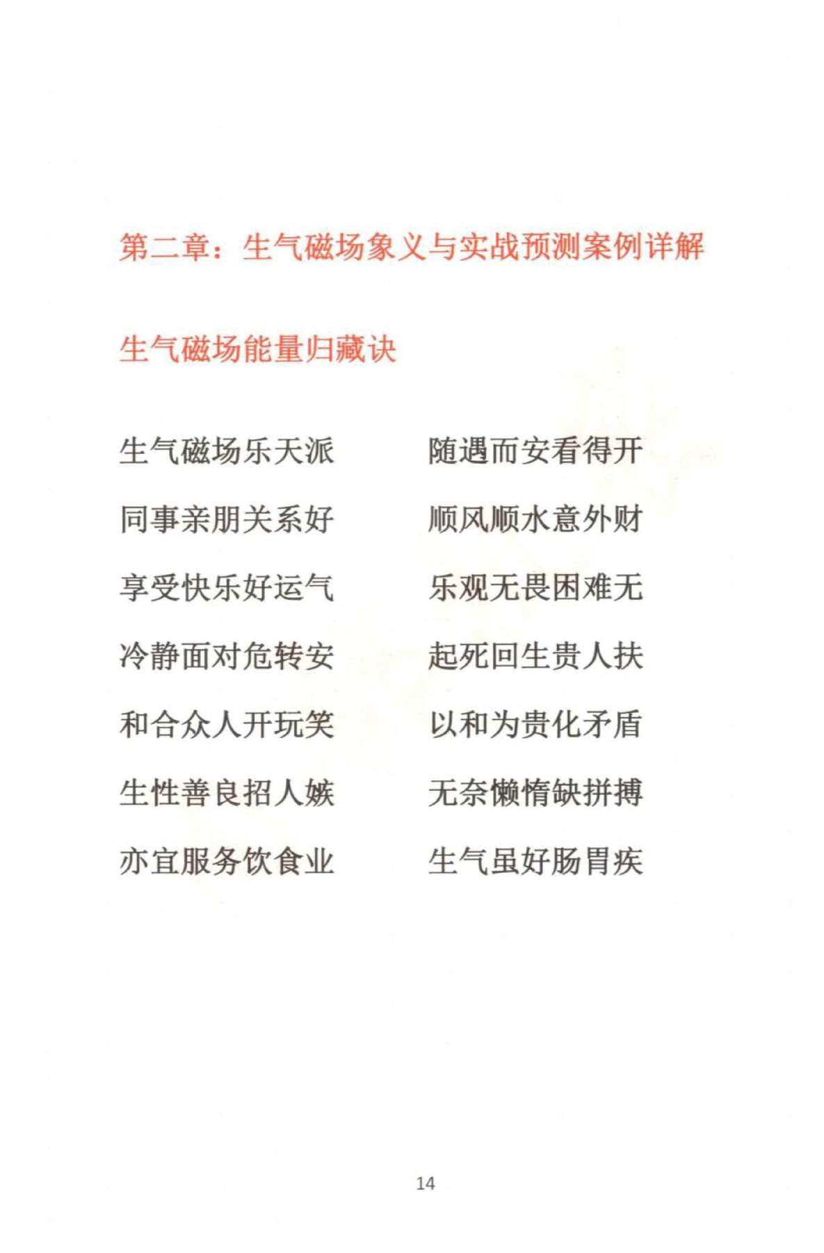 目录图