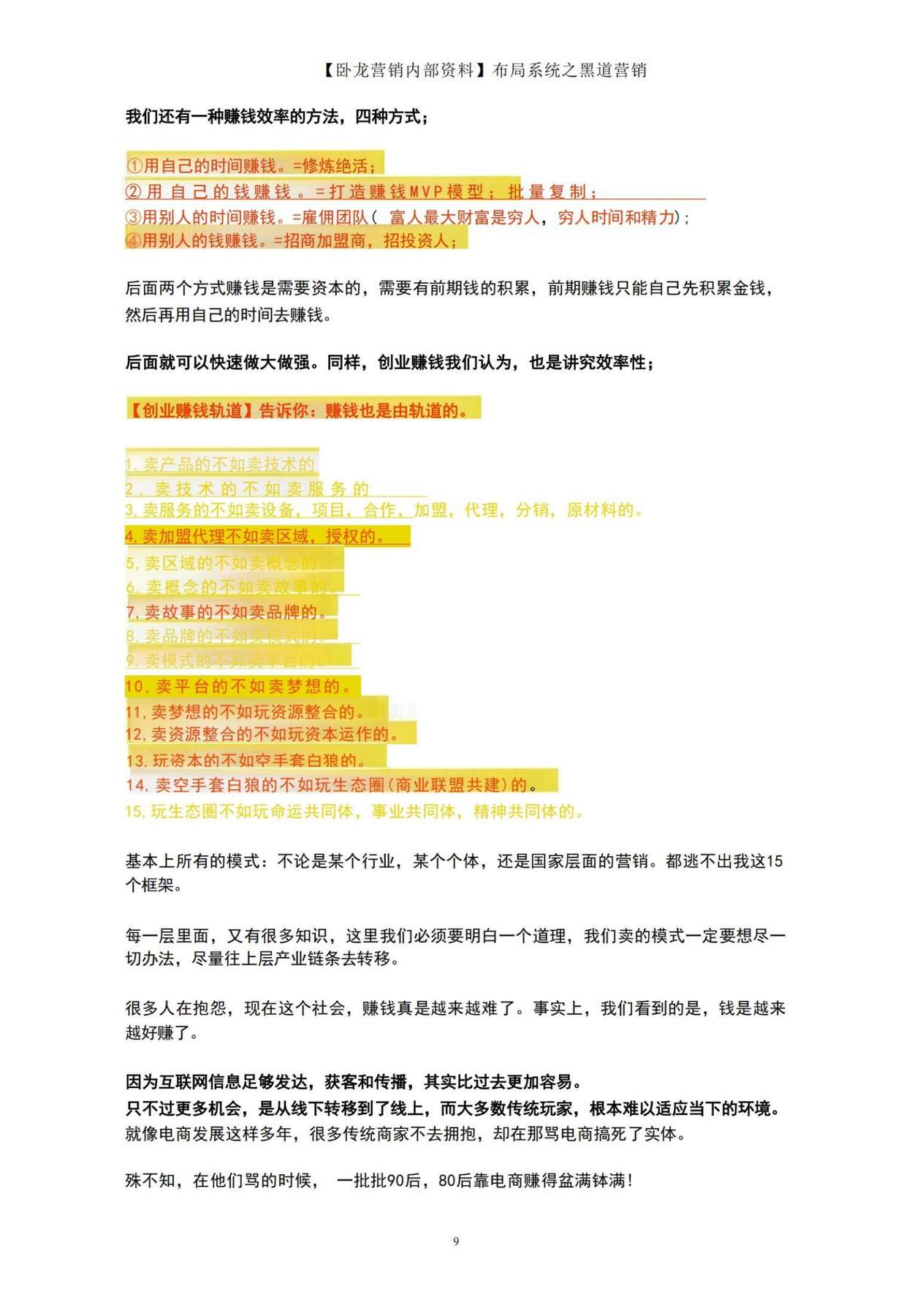 目录图