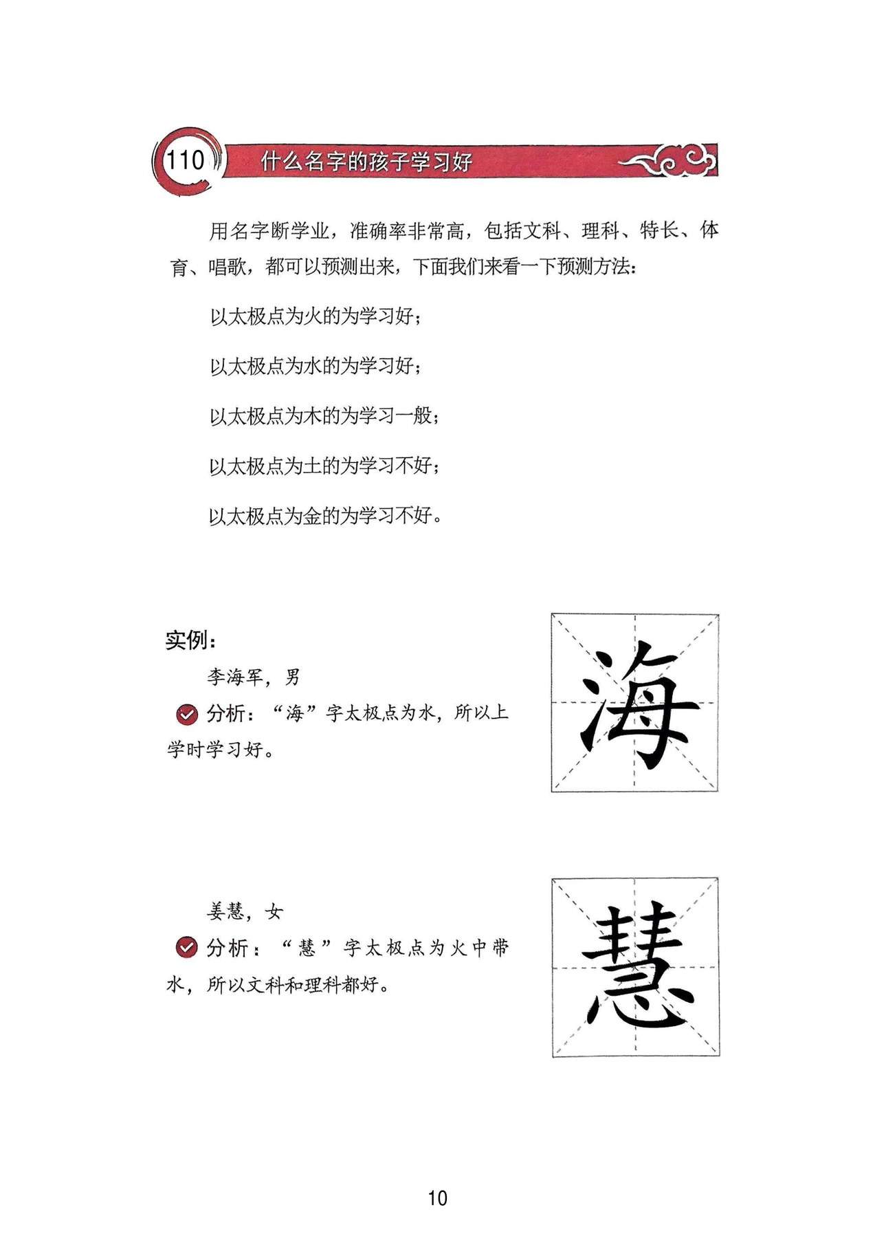 目录图