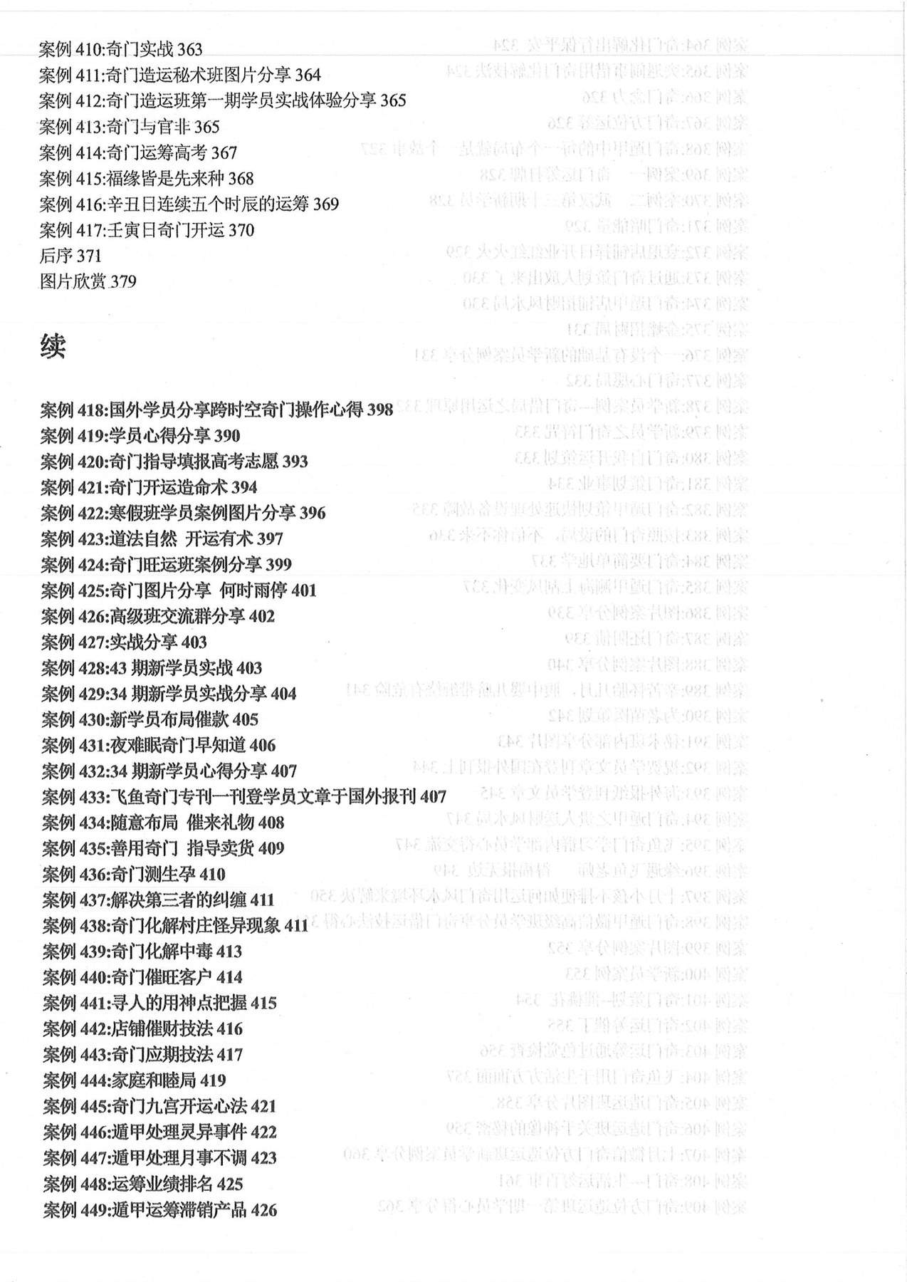 目录图