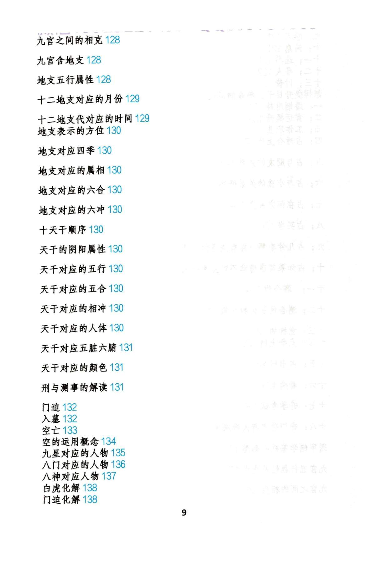目录图