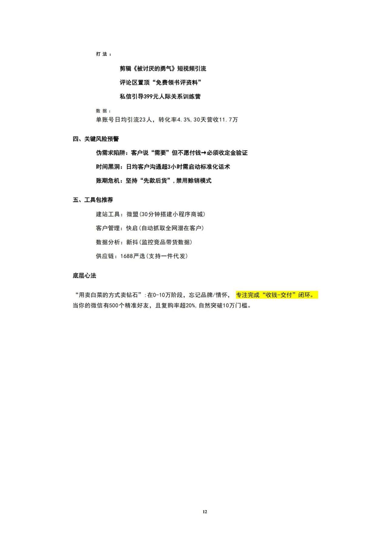 目录图