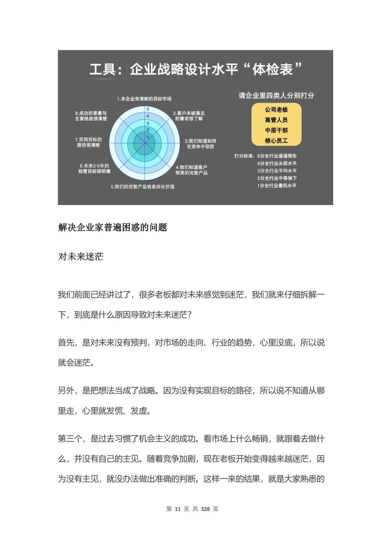 目录图