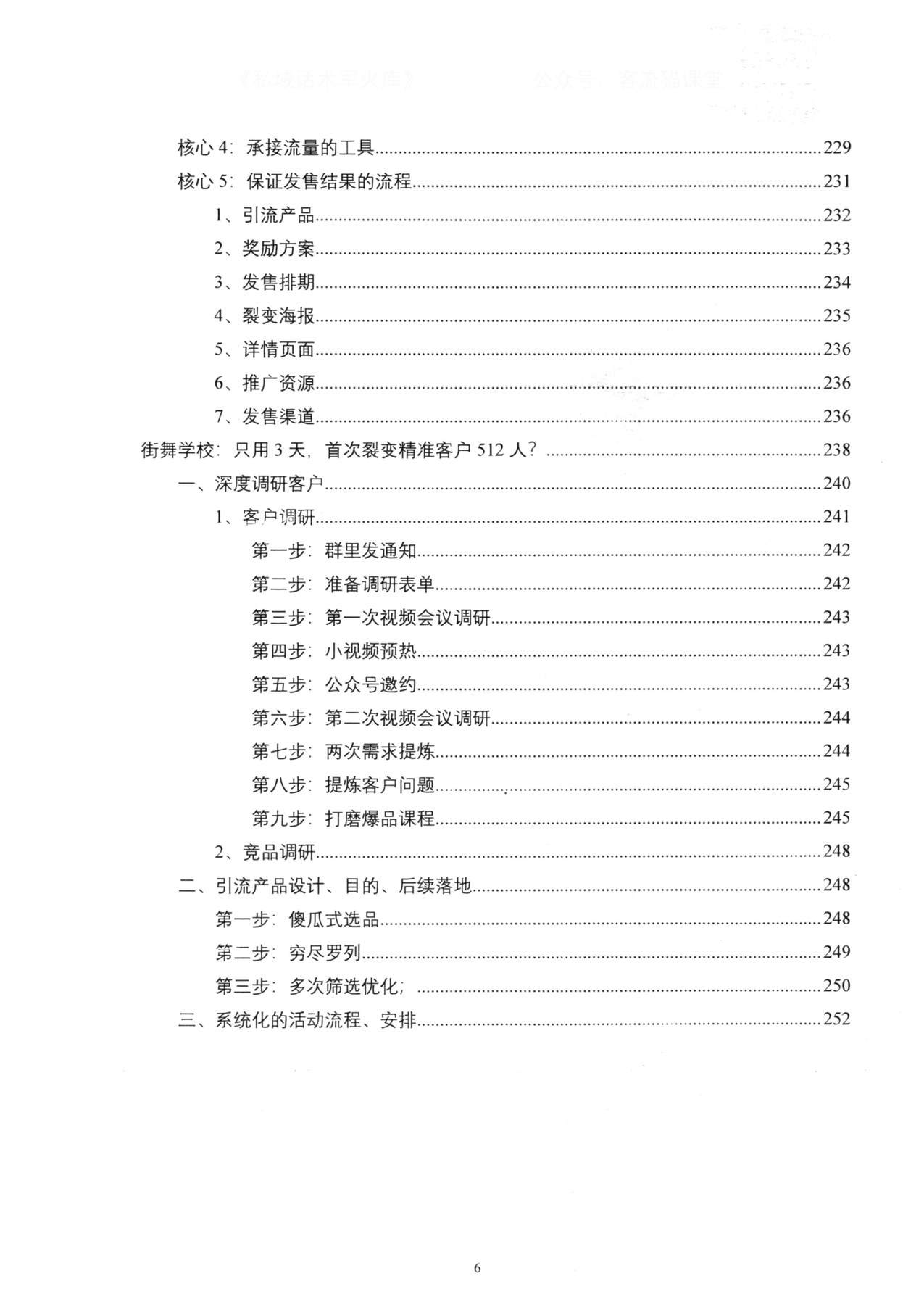 目录图