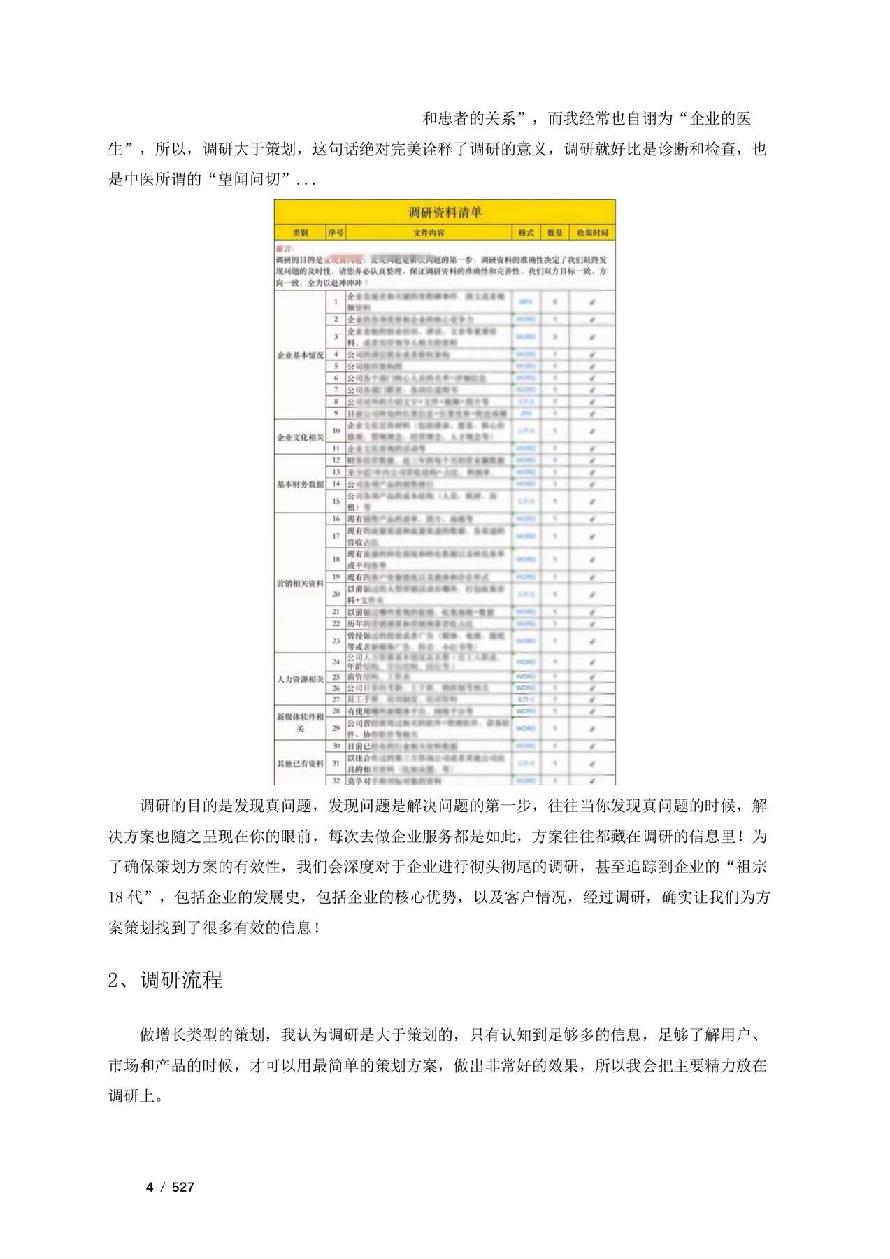 目录图