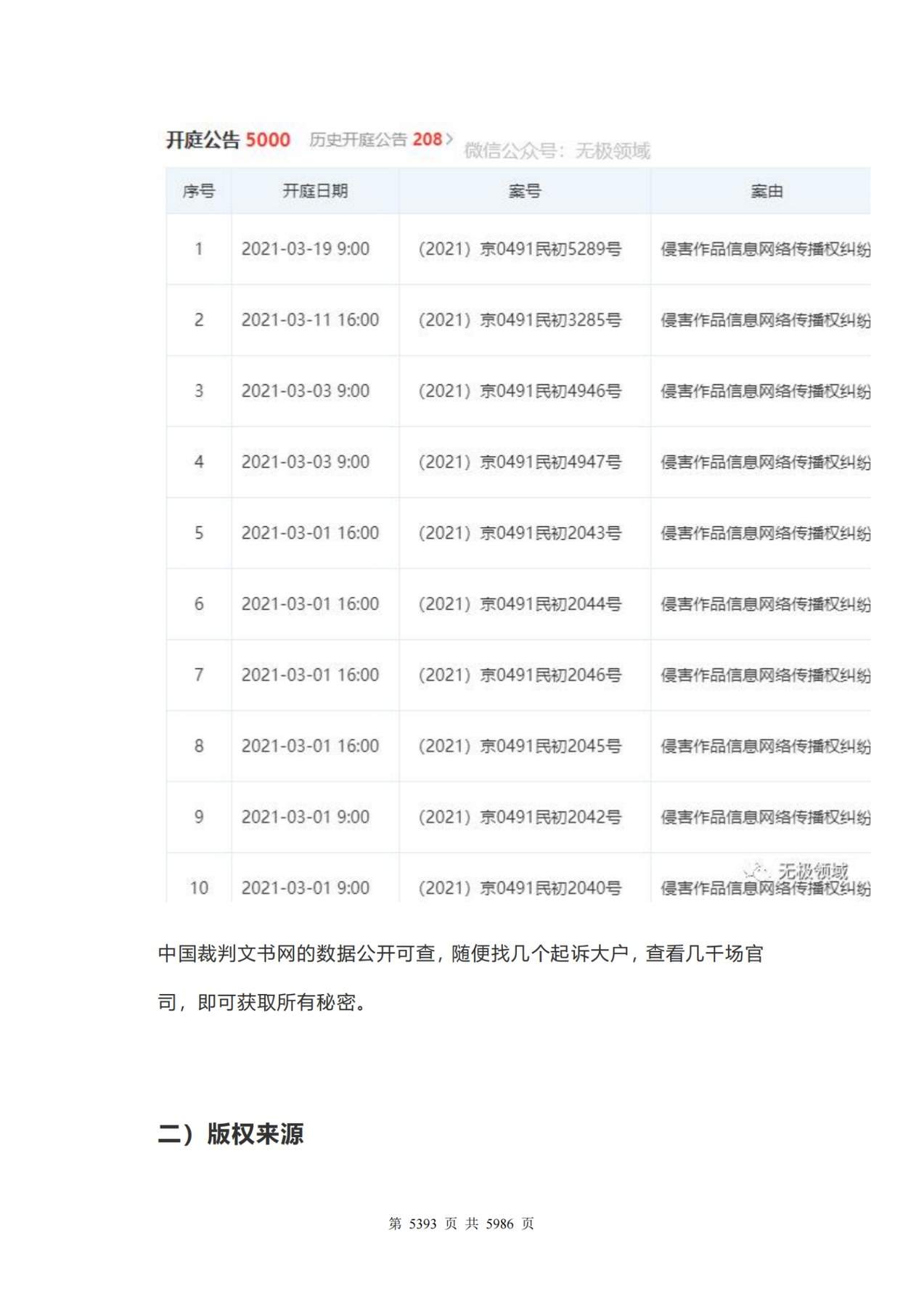 目录图