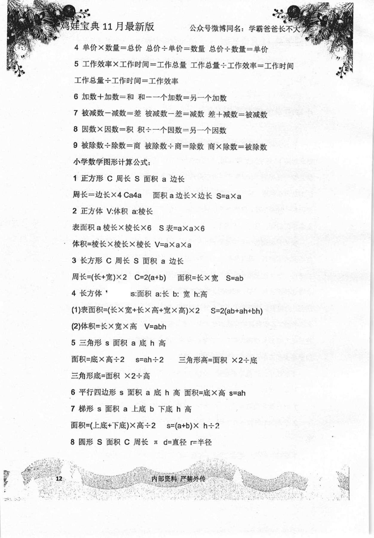 目录图