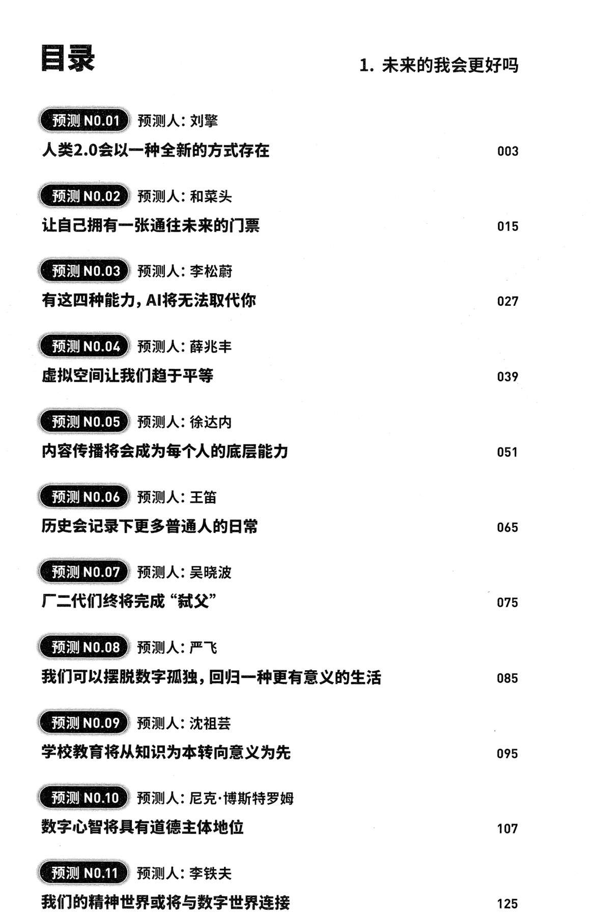 目录图