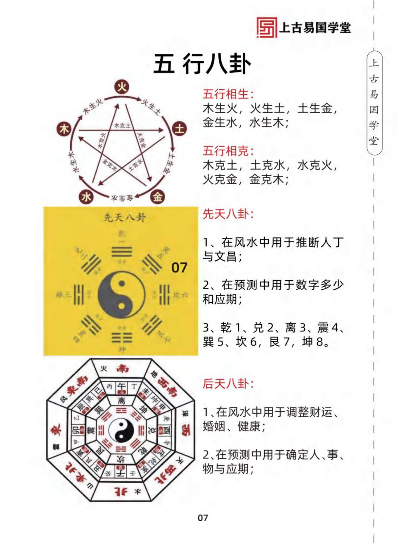 目录图