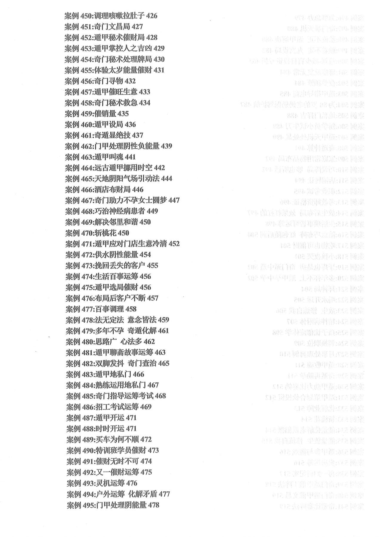 目录图