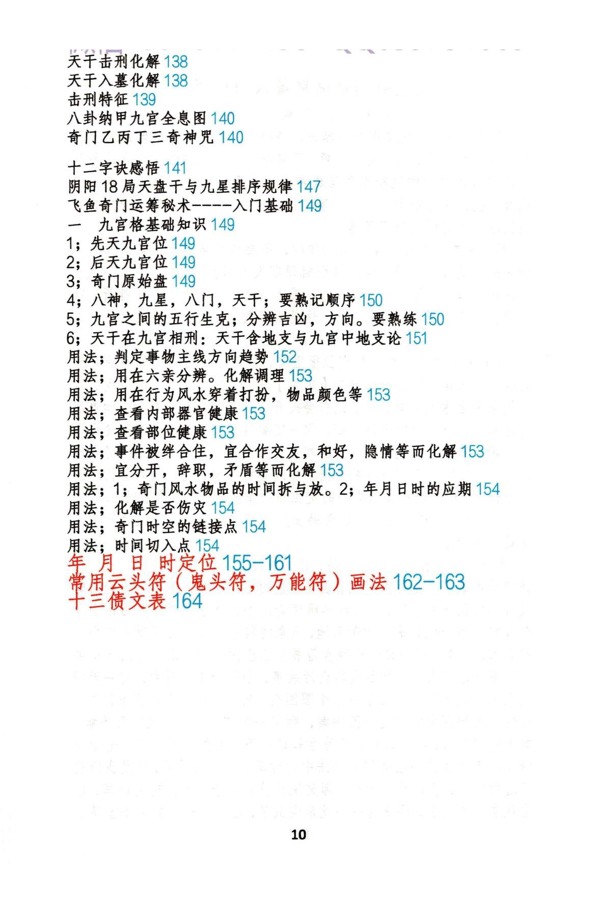 目录图