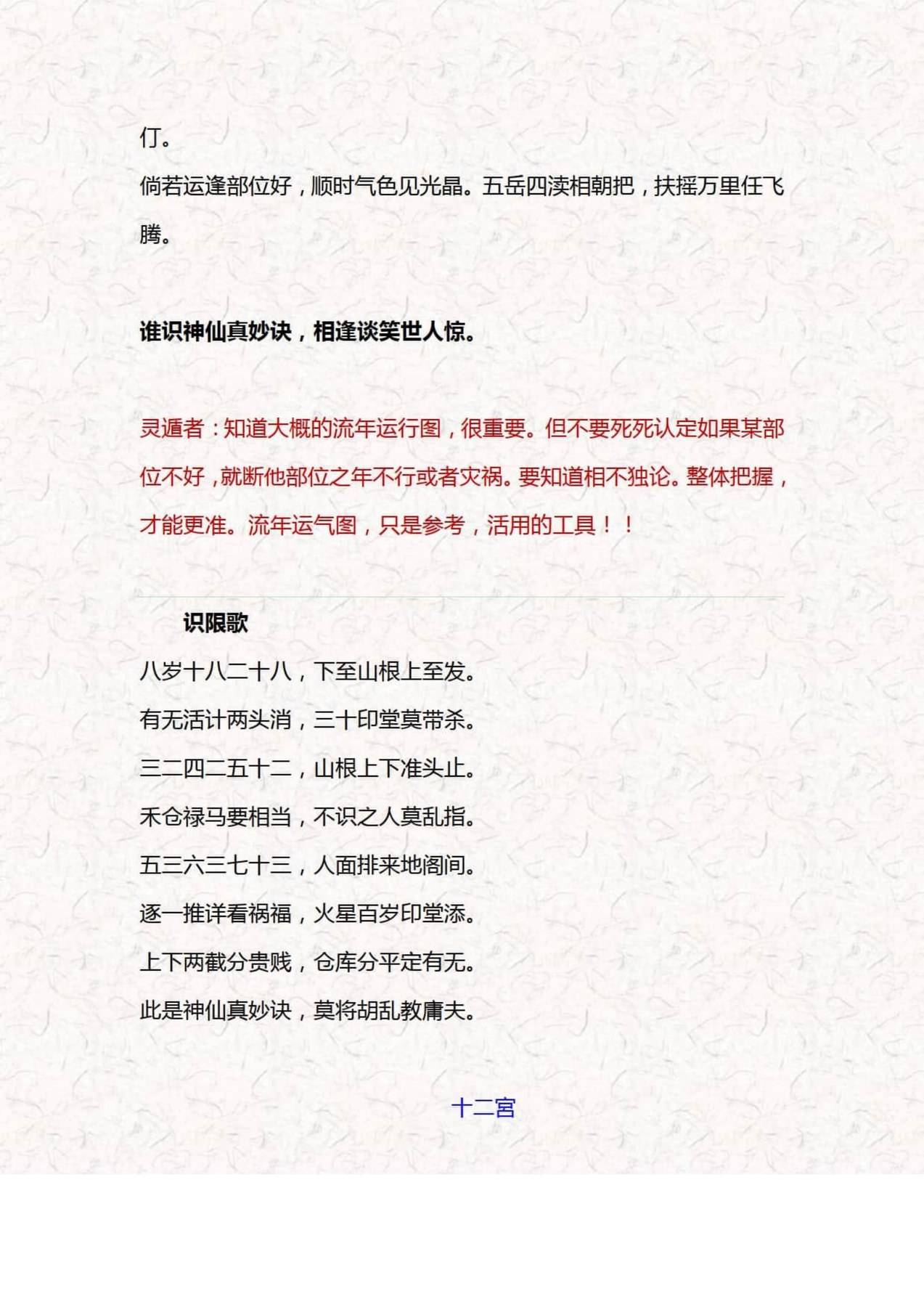 目录图