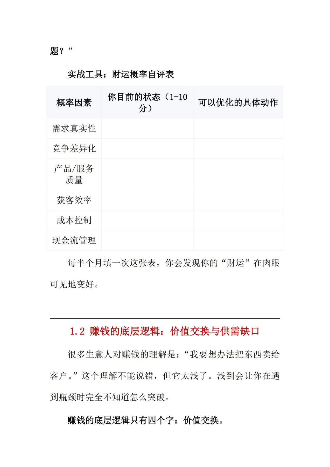 目录图